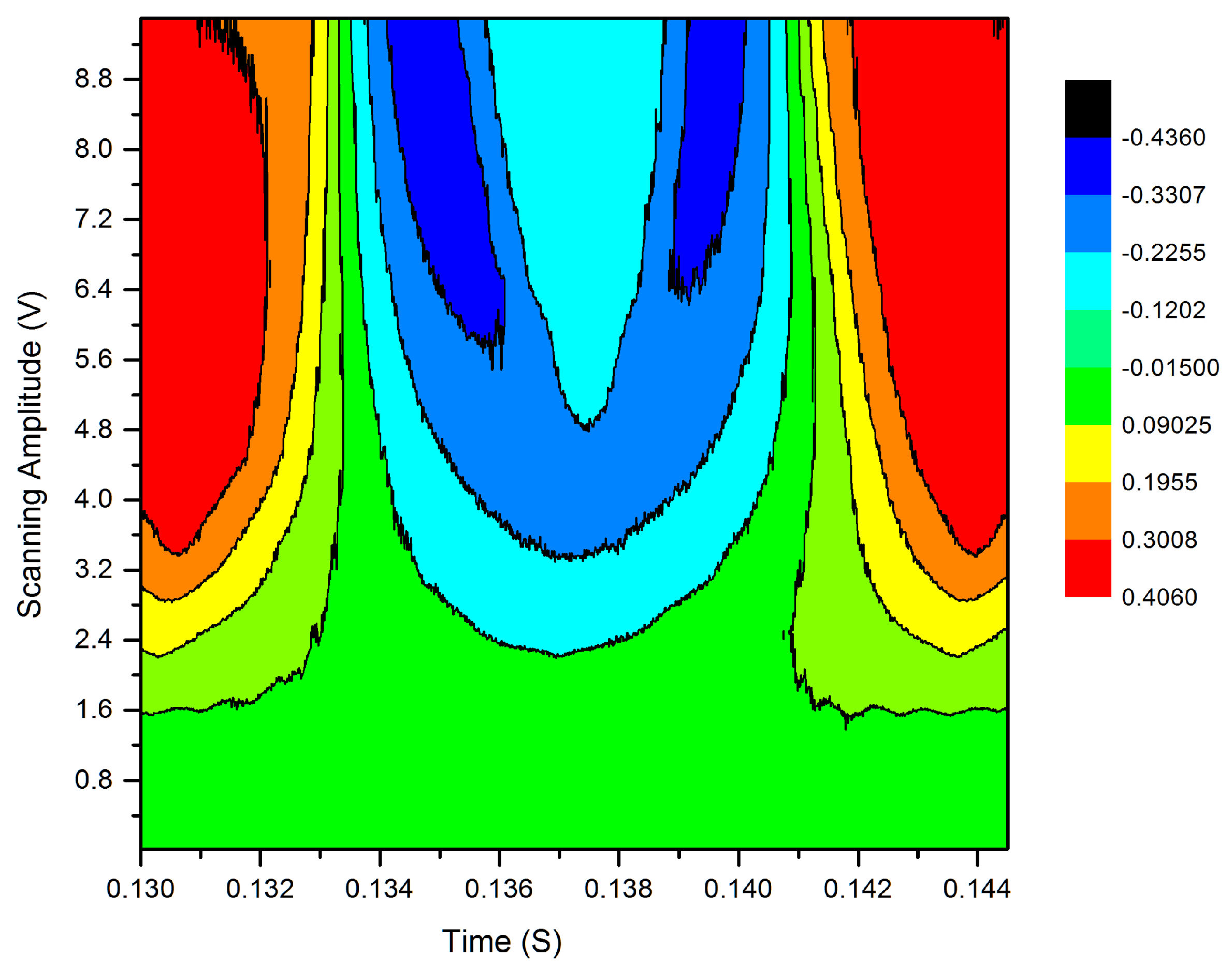 Applsci 12 11324 g003