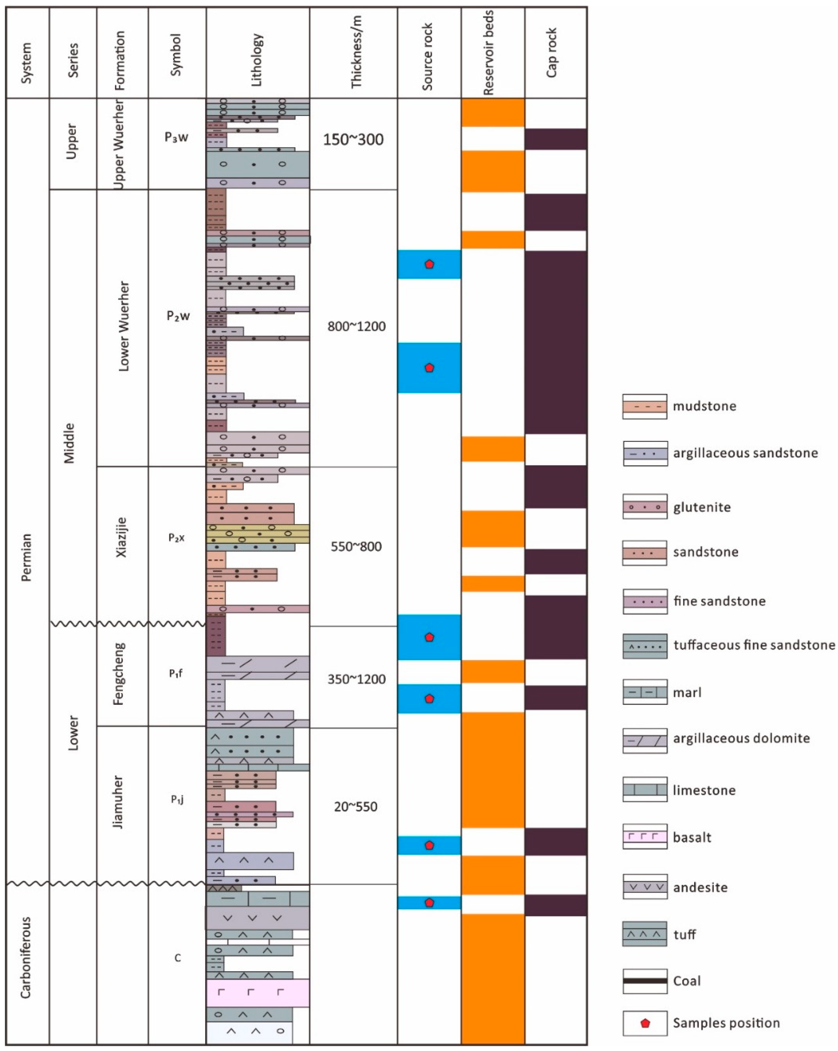 Applsci 12 11327 g002 550