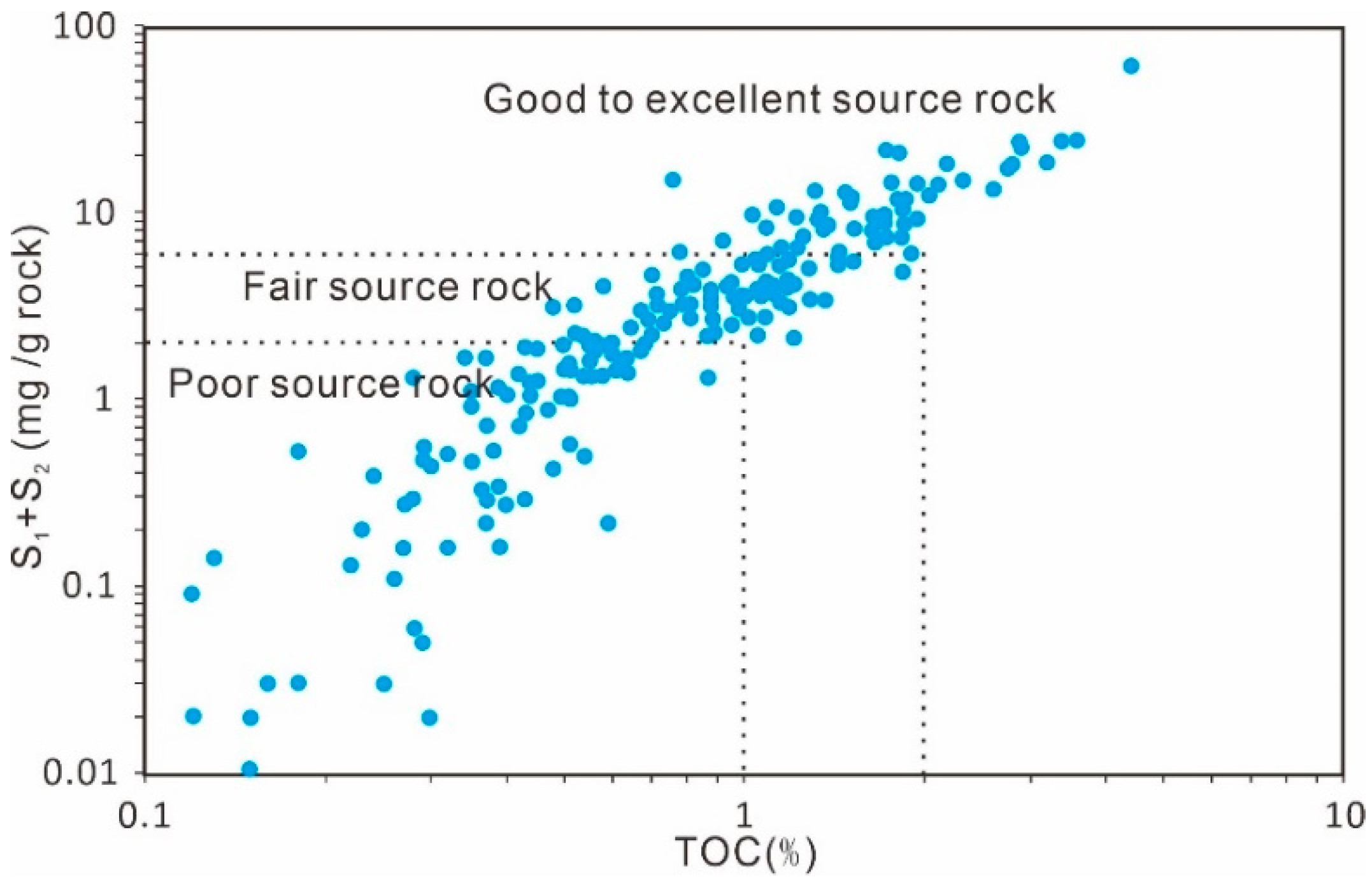 Applsci 12 11327 g003 550