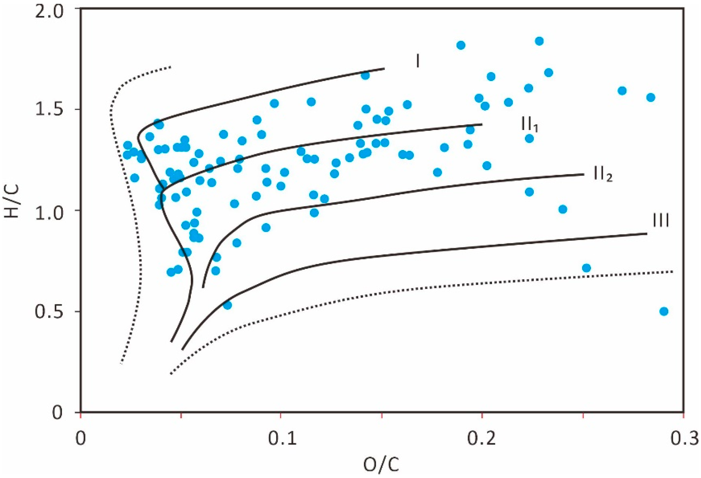 Applsci 12 11327 g004 550
