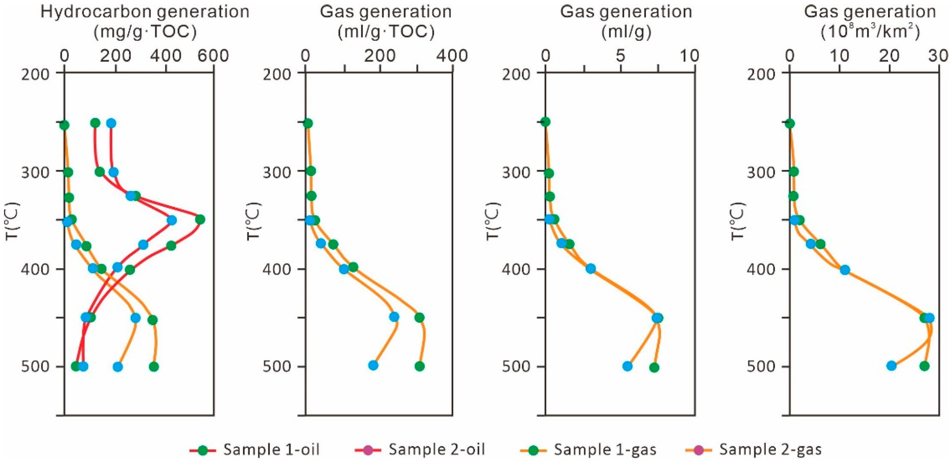 Applsci 12 11327 g006 550