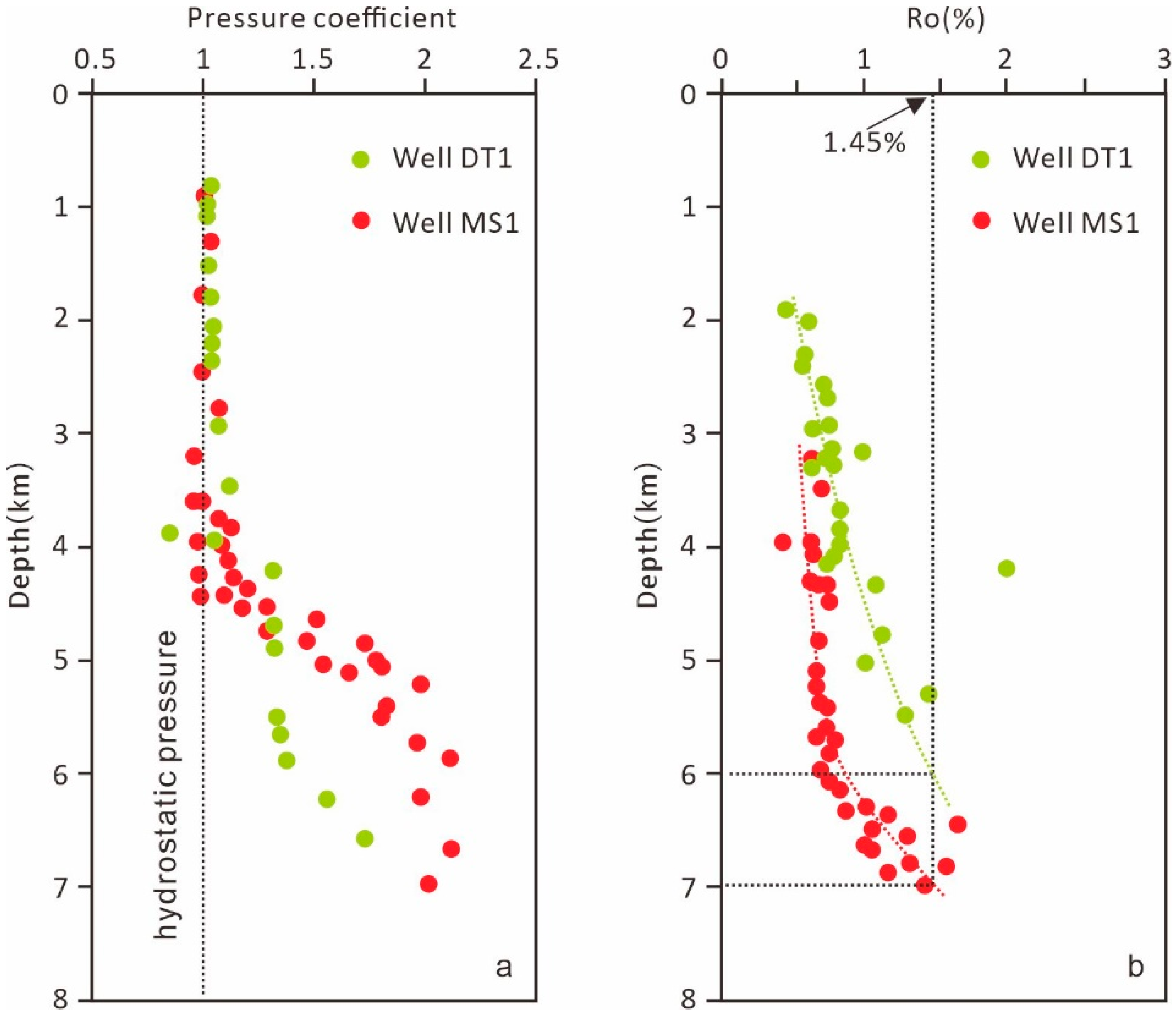 Applsci 12 11327 g007 550