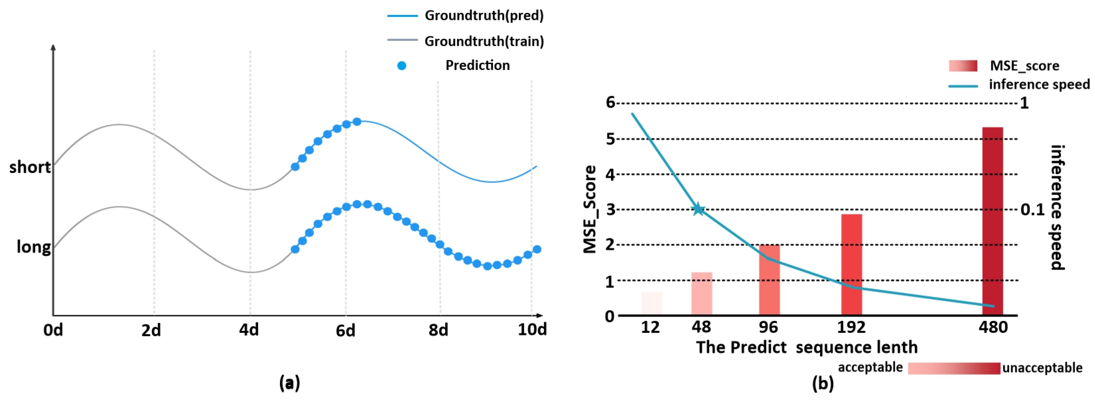 Applsci 12 11329 g003