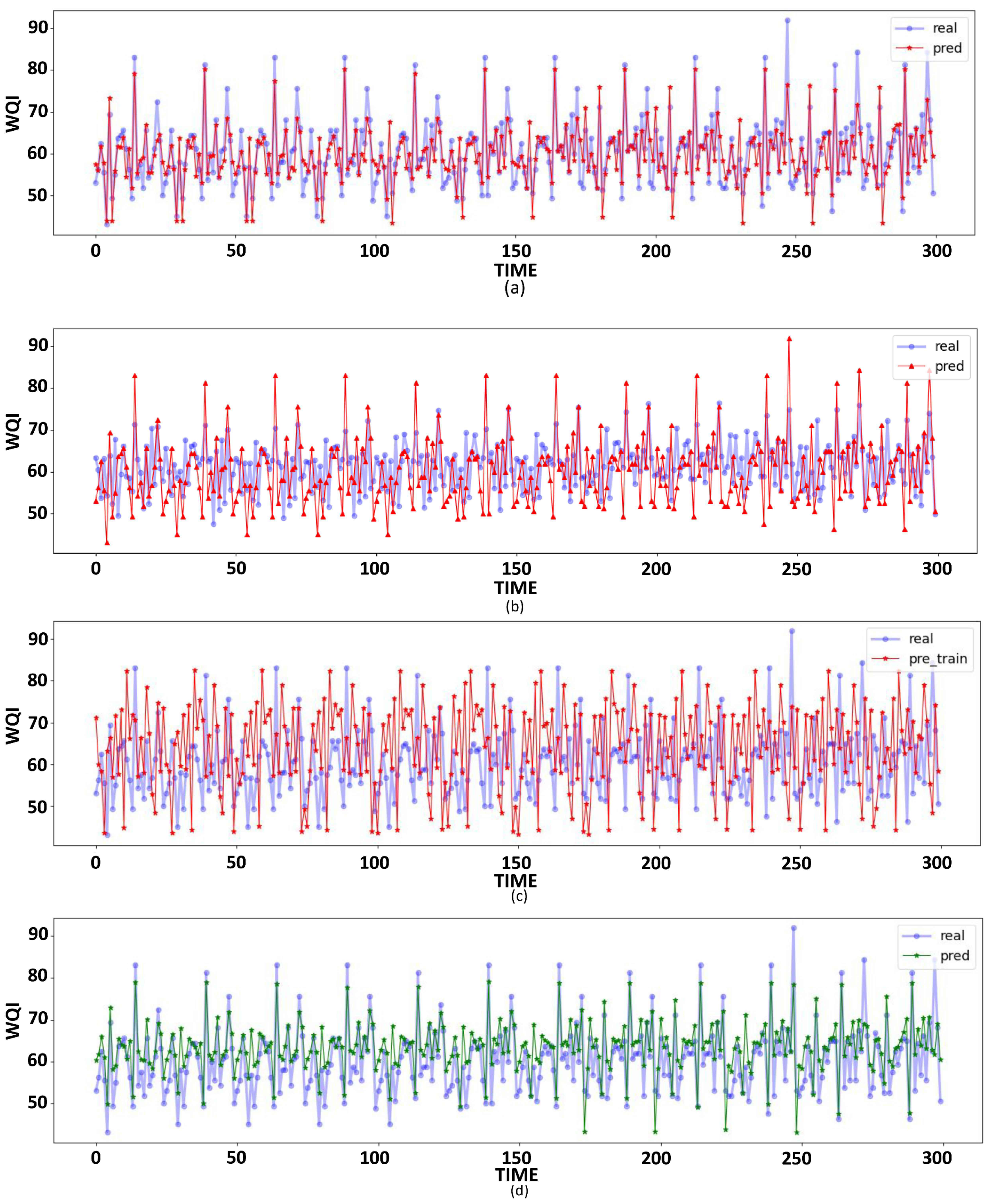 Applsci 12 11329 g005