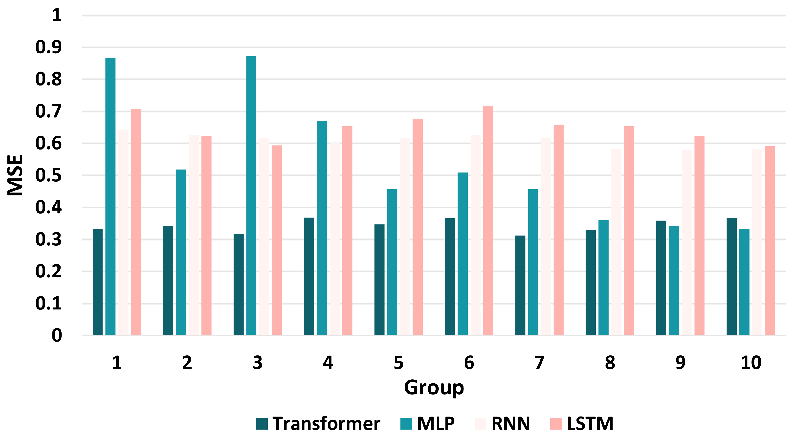 Applsci 12 11329 g006