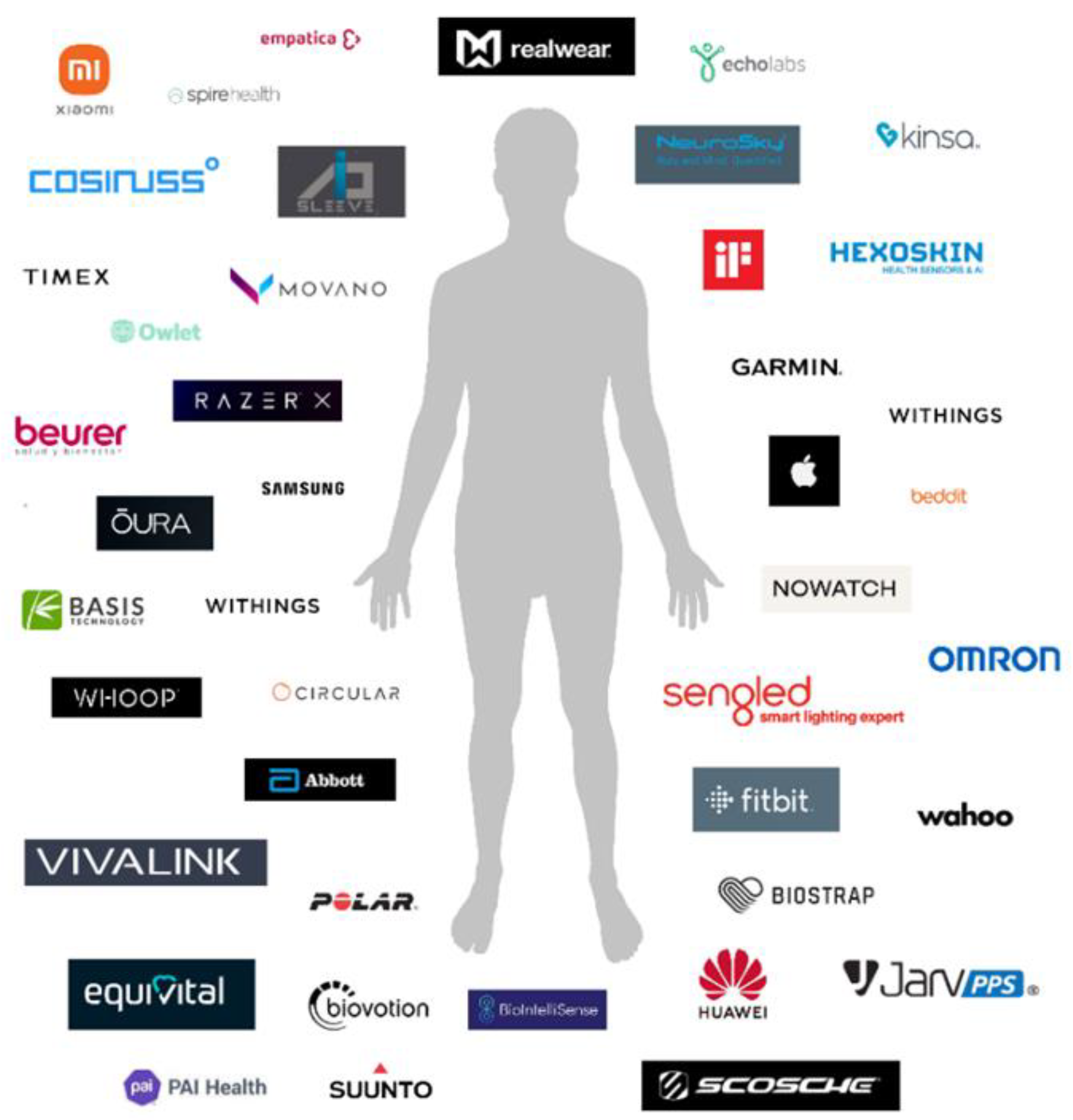 Applsci 12 11330 g002 Applsci 12 11330 g002