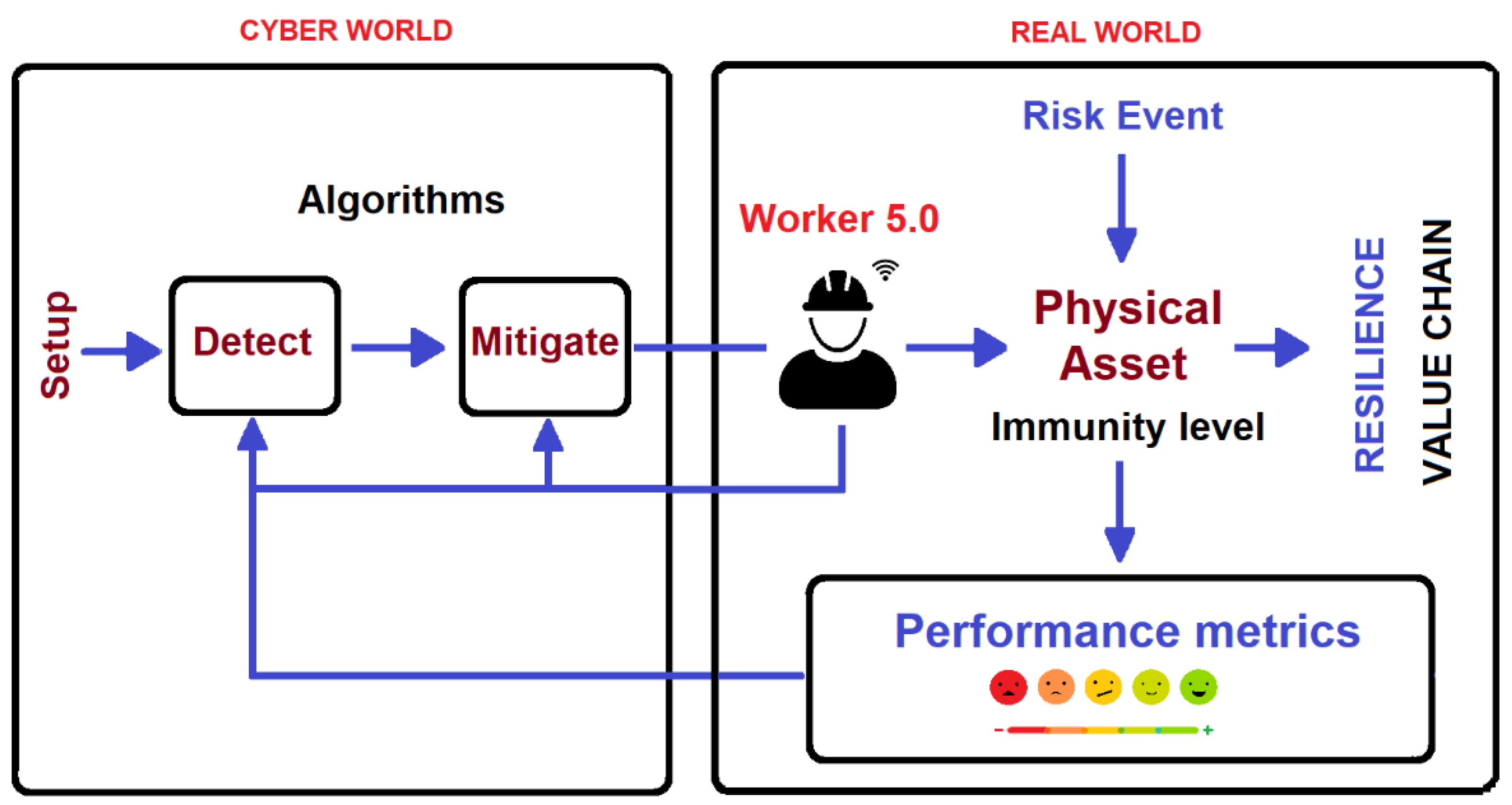 Applsci 12 11330 g006 Applsci 12 11330 g006