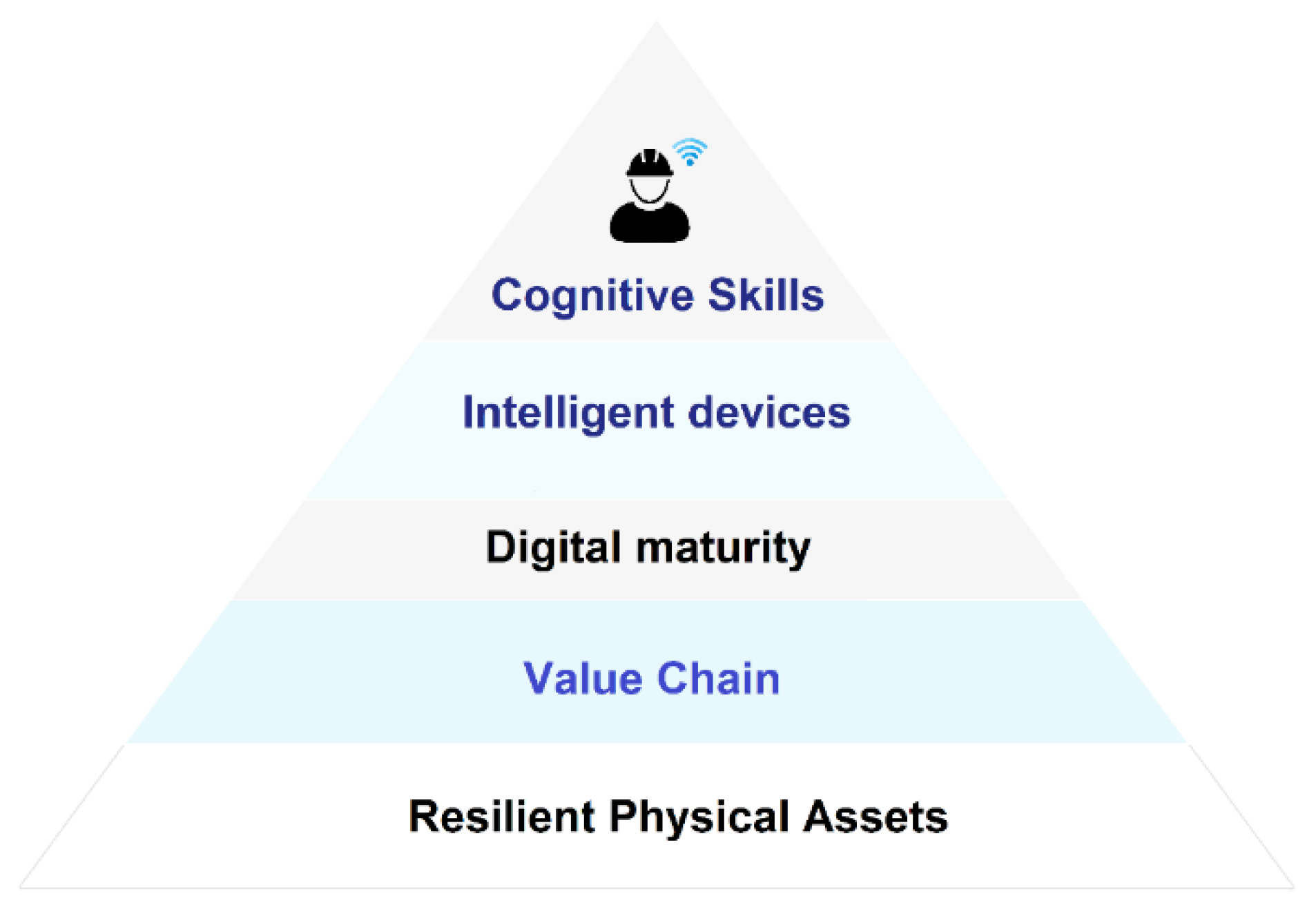 Applsci 12 11330 g007 Applsci 12 11330 g007