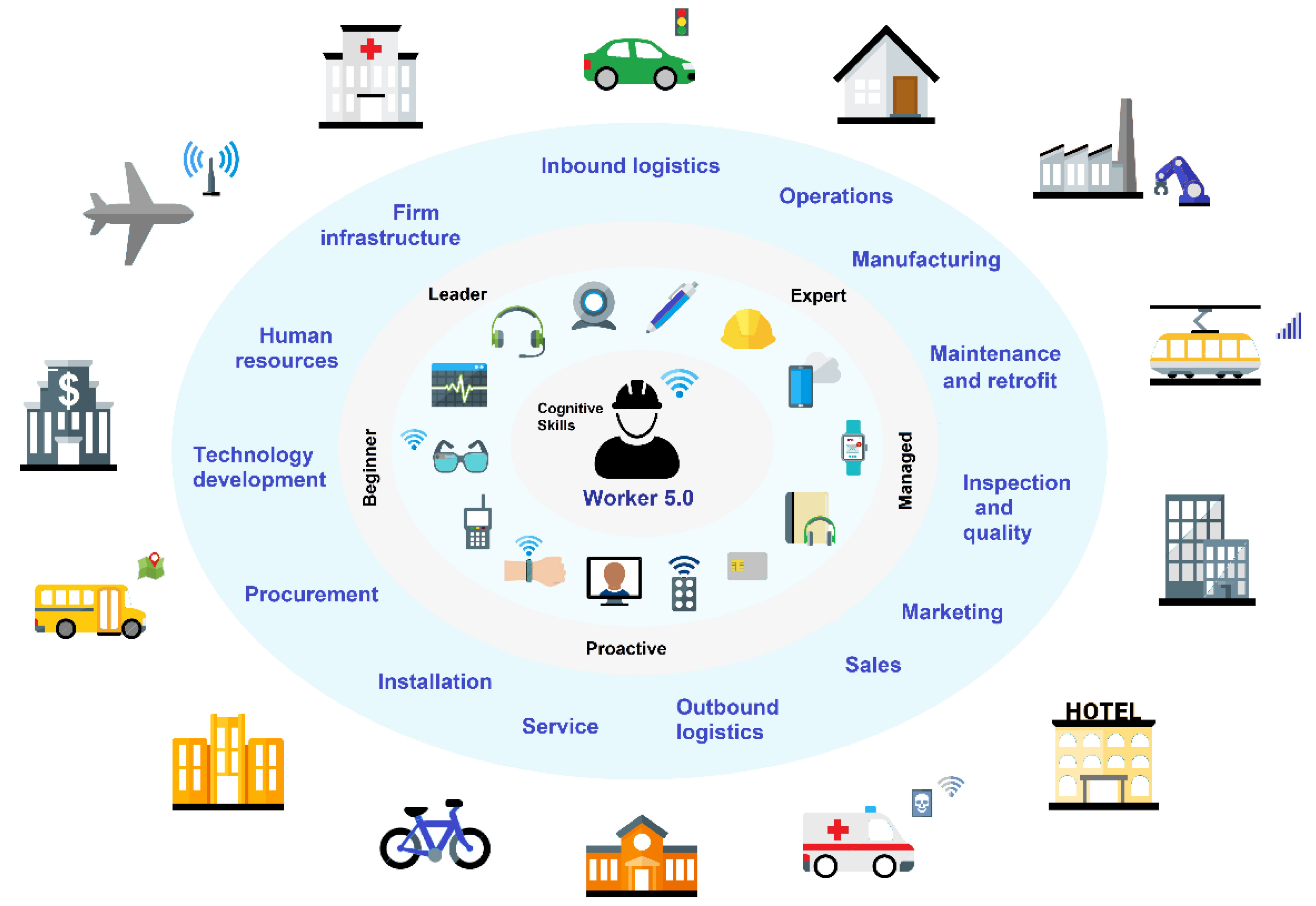 Applsci 12 11330 g008 Applsci 12 11330 g008