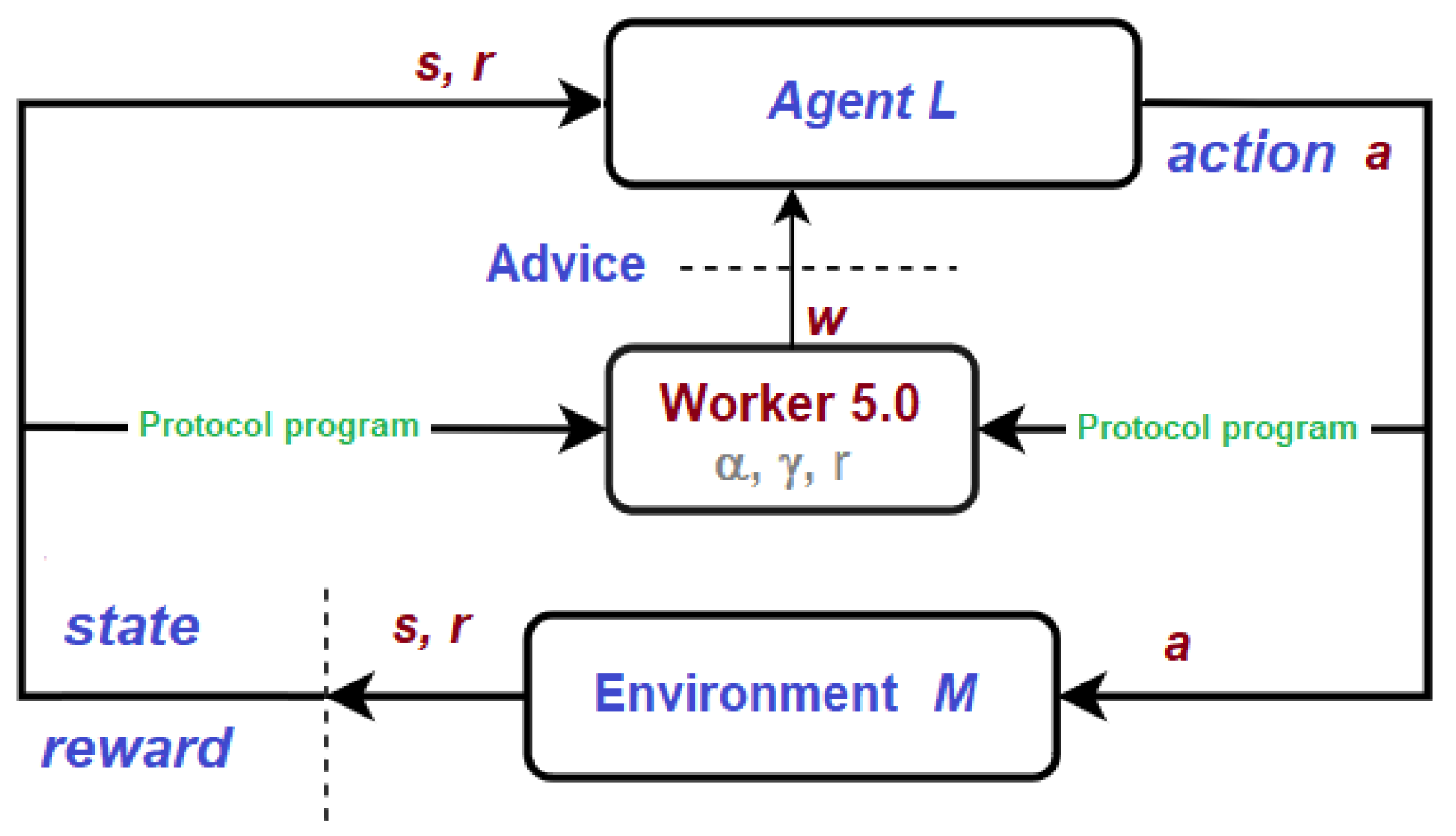 Applsci 12 11330 g009 Applsci 12 11330 g009