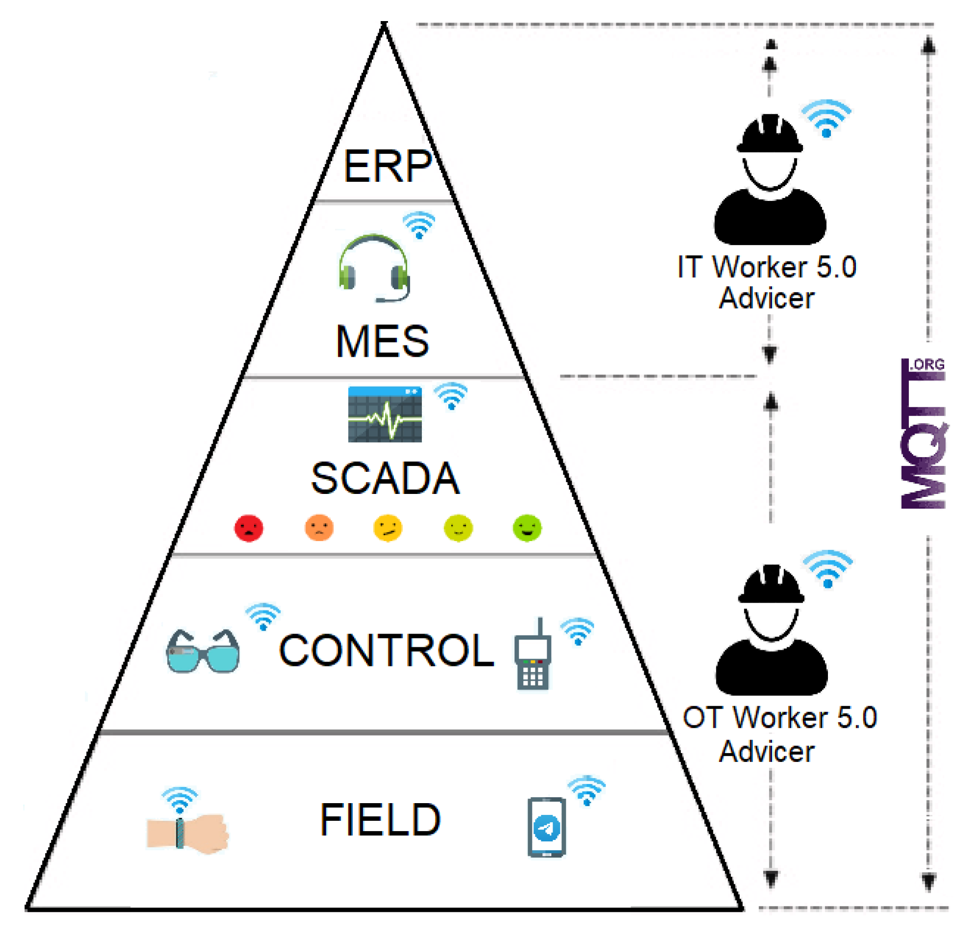Applsci 12 11330 g010 Applsci 12 11330 g010