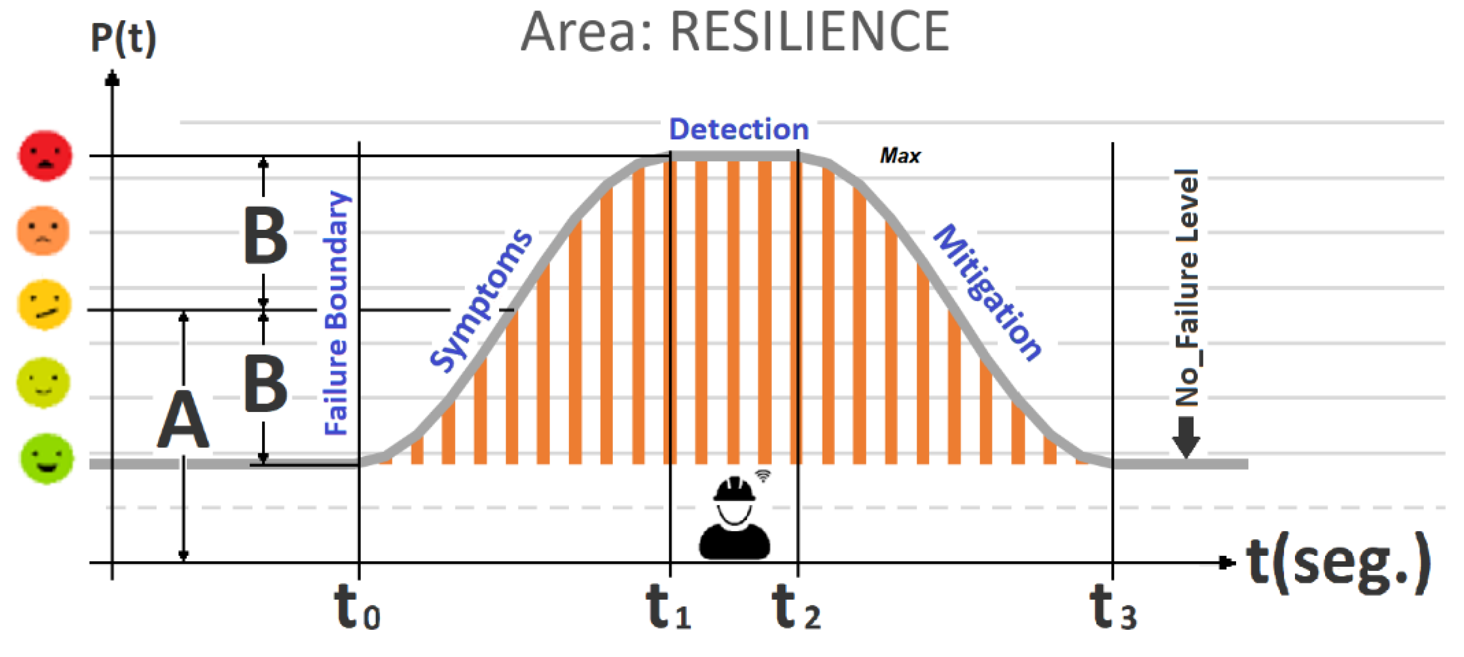 Applsci 12 11330 g011 Applsci 12 11330 g011