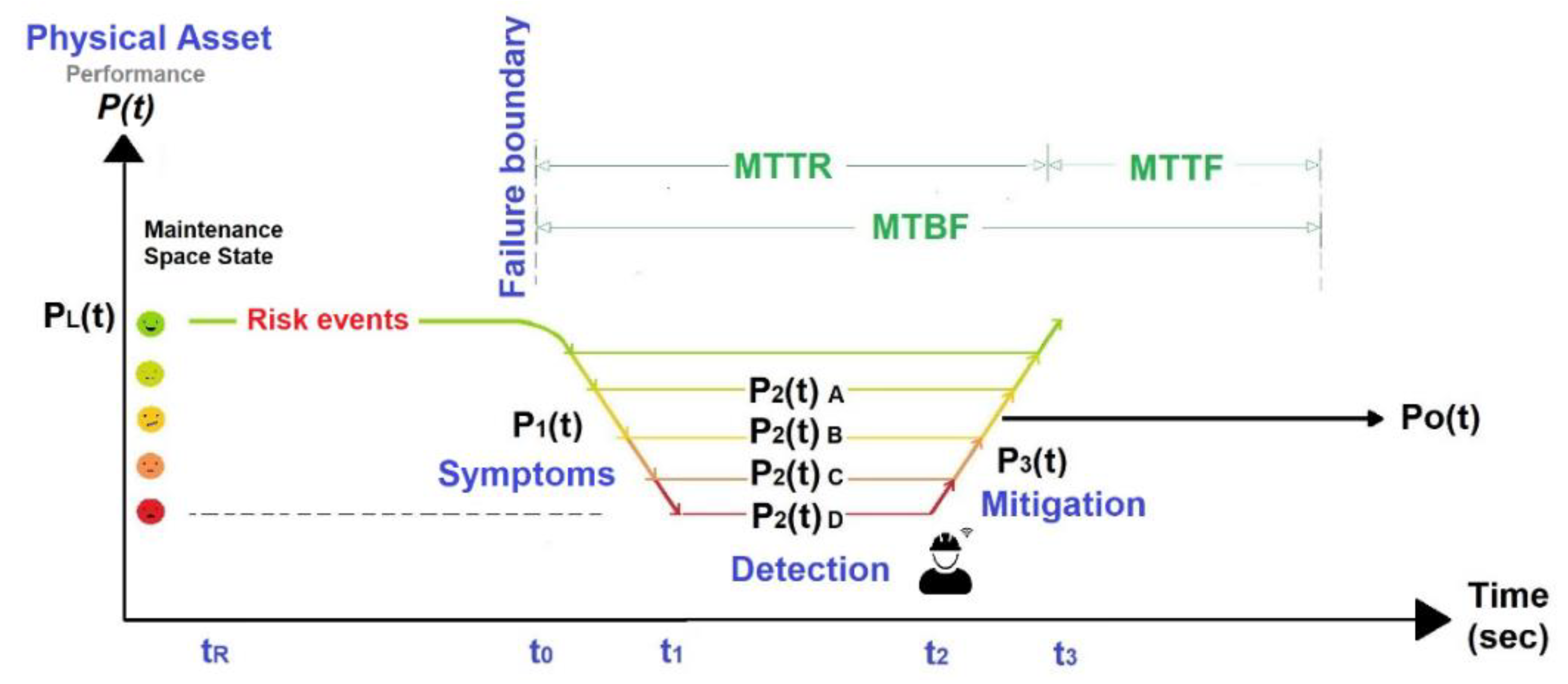 Applsci 12 11330 g013 Applsci 12 11330 g013