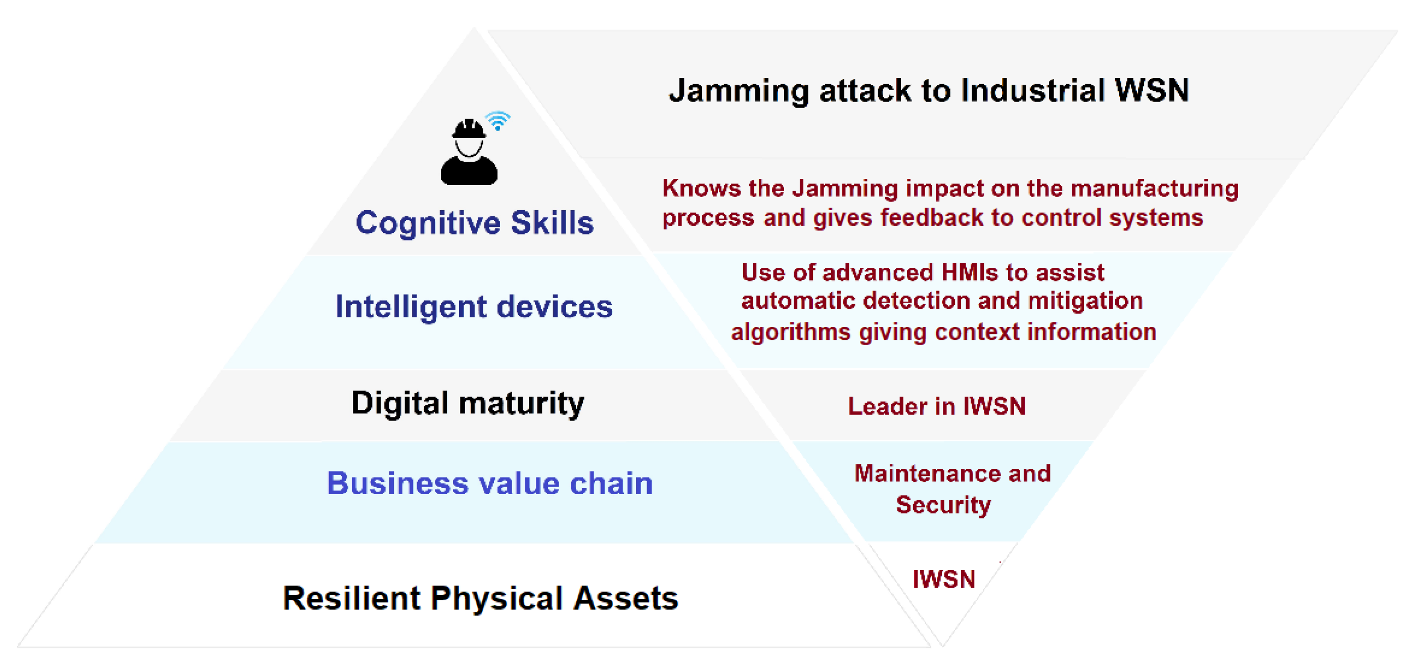 Applsci 12 11330 g014 Applsci 12 11330 g014
