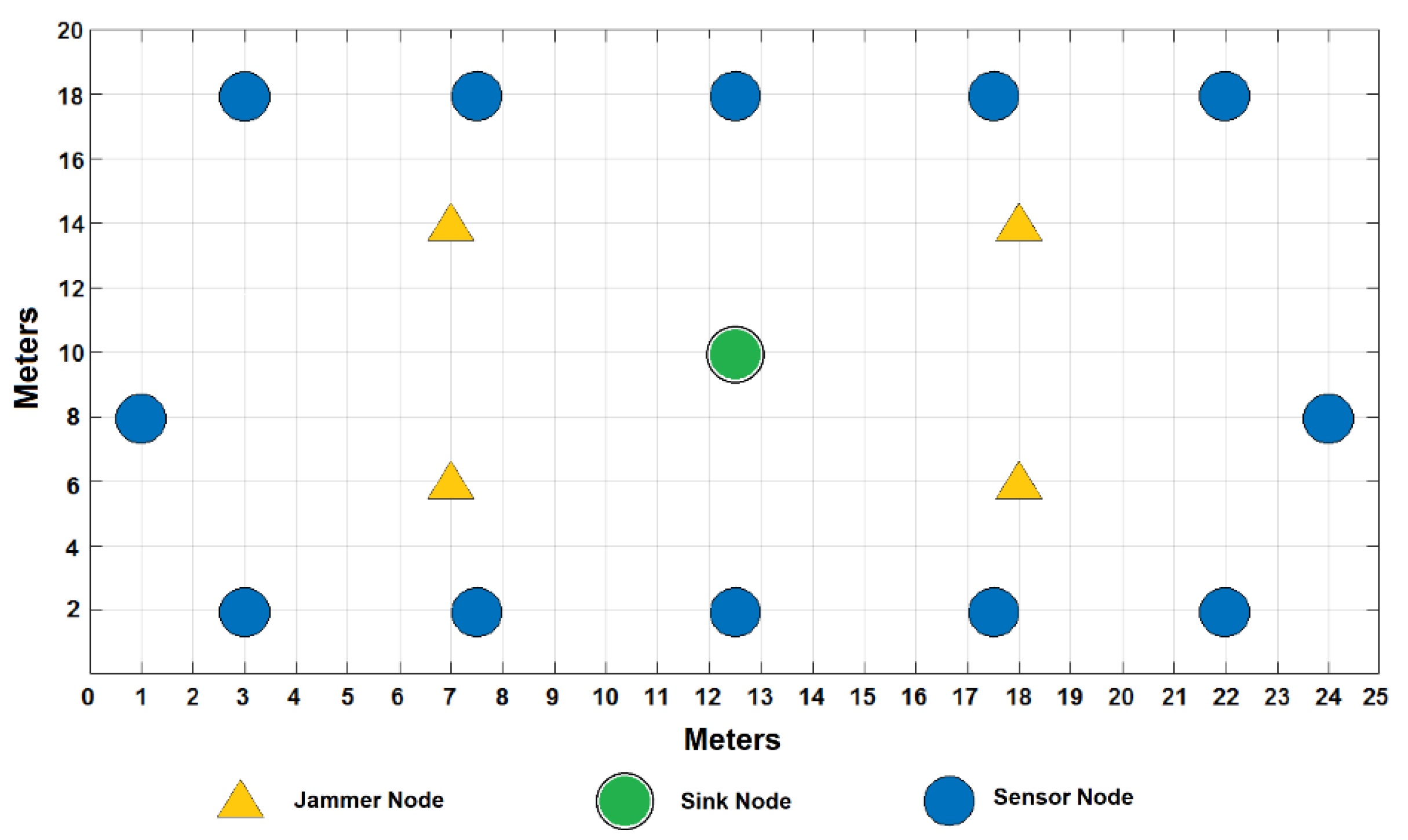 Applsci 12 11330 g015 Applsci 12 11330 g015