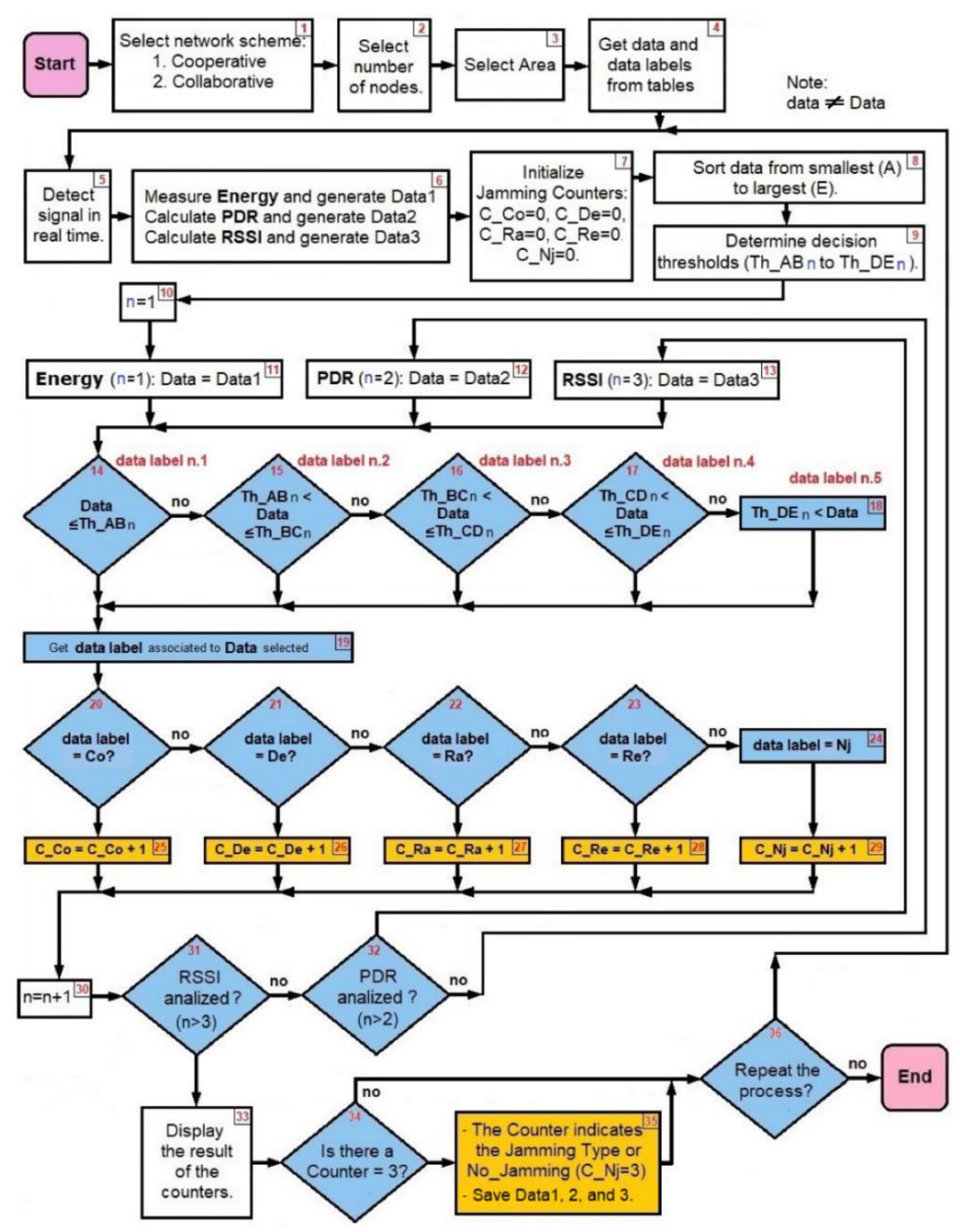 Applsci 12 11330 g016 Applsci 12 11330 g016