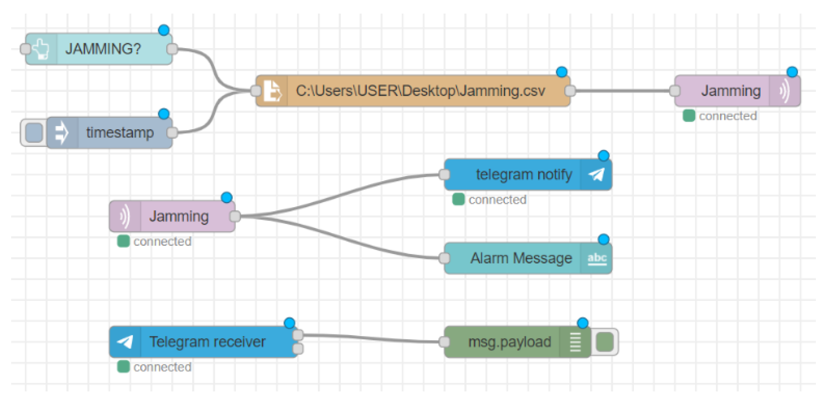 Applsci 12 11330 g018 Applsci 12 11330 g018