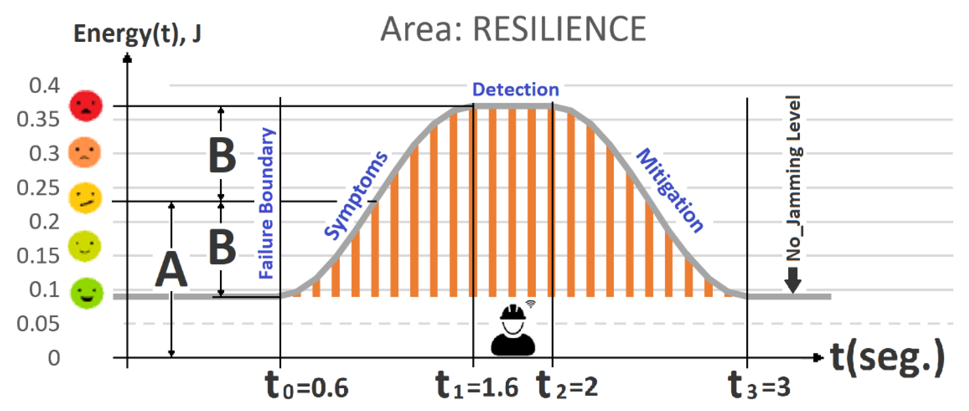 Applsci 12 11330 g019 Applsci 12 11330 g019