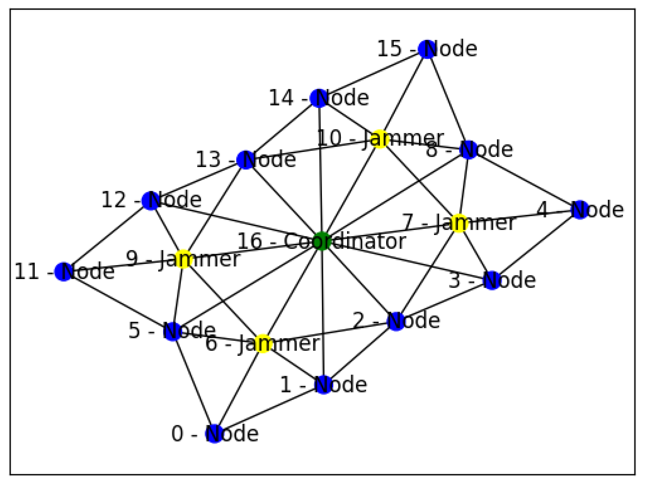 Applsci 12 11330 g022 Applsci 12 11330 g022
