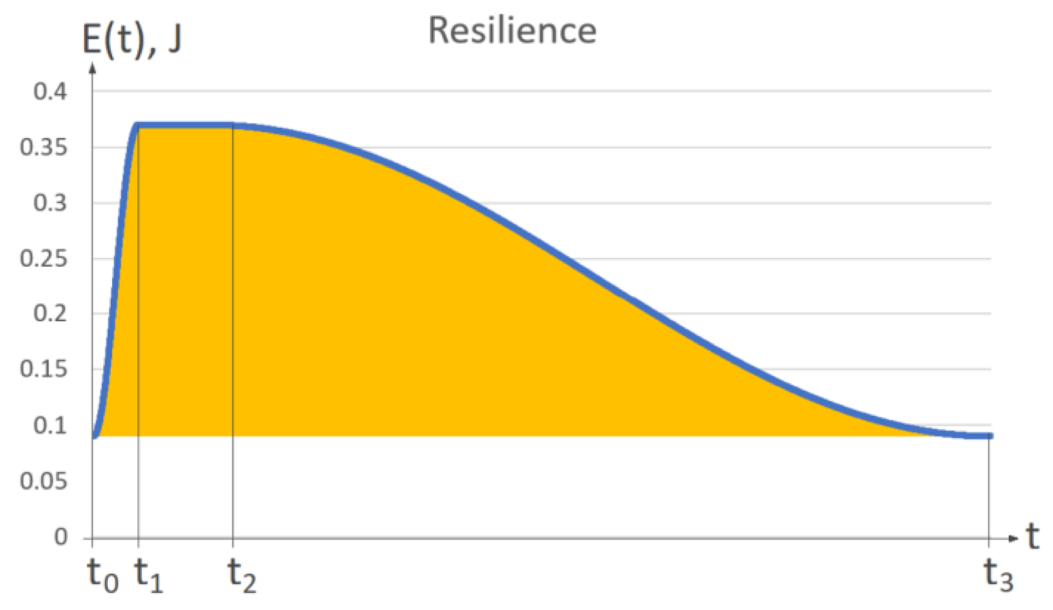 Applsci 12 11330 g024 Applsci 12 11330 g024
