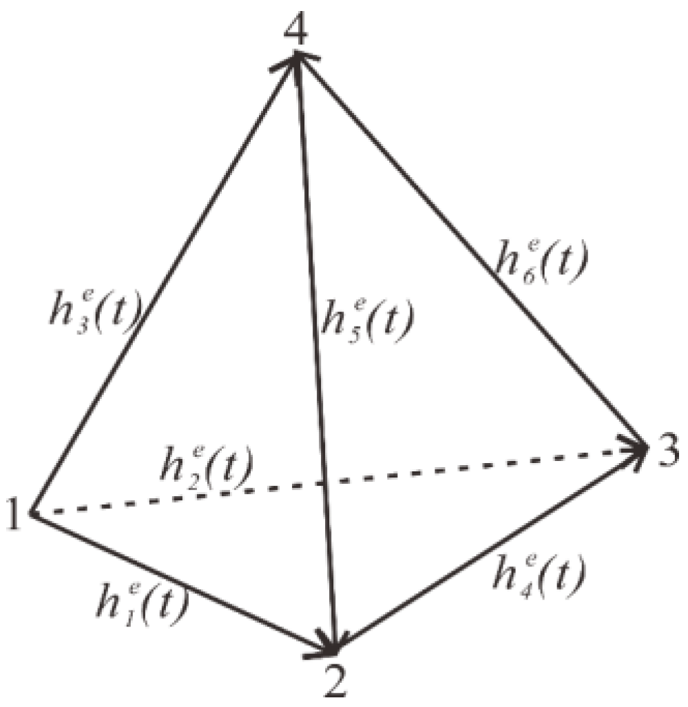 Applsci 12 11331 g003 Applsci 12 11331 g003