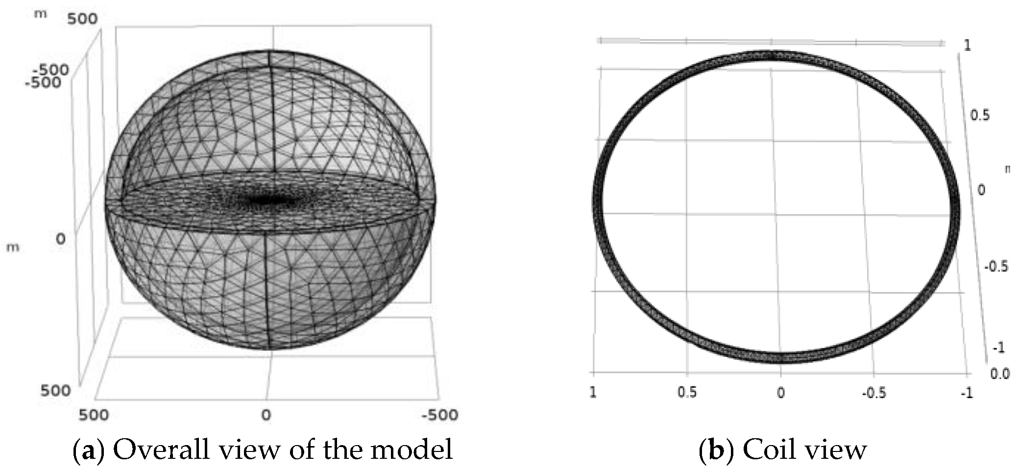 Applsci 12 11331 g004 Applsci 12 11331 g004