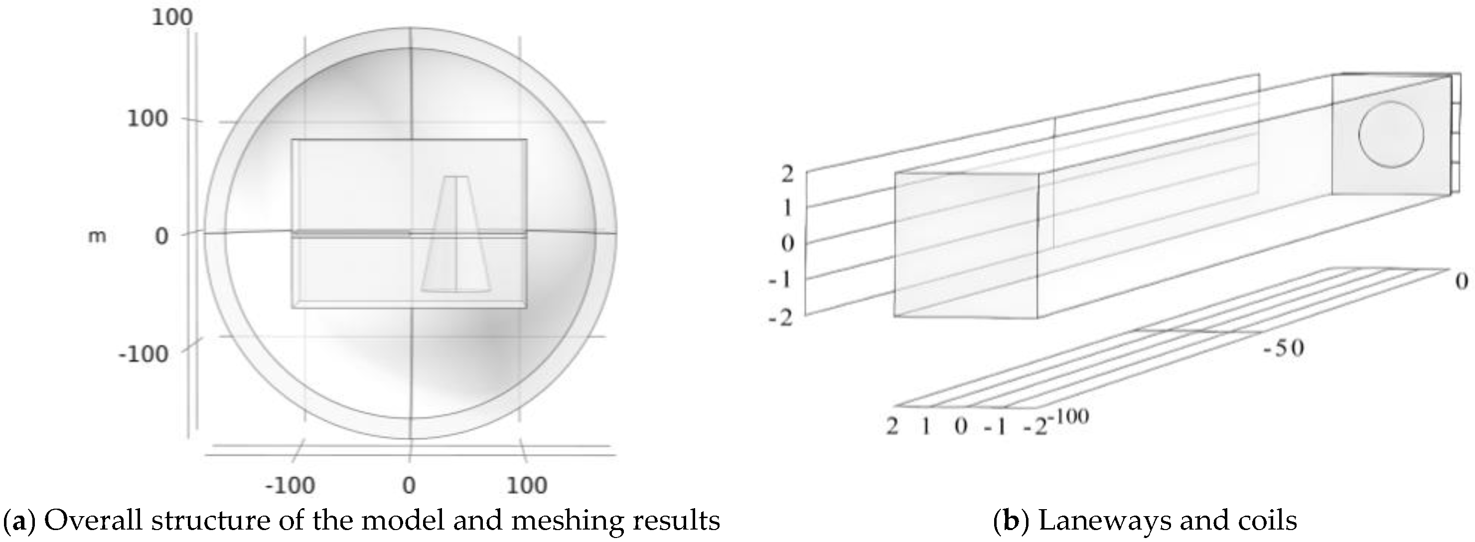 Applsci 12 11331 g006 Applsci 12 11331 g006