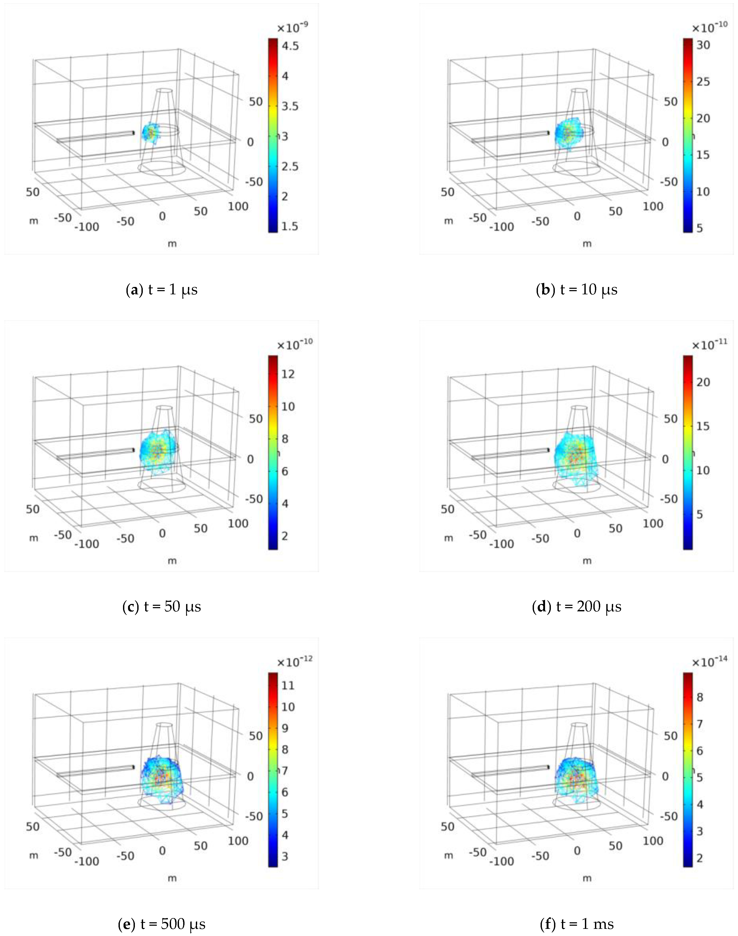 Applsci 12 11331 g007 Applsci 12 11331 g007