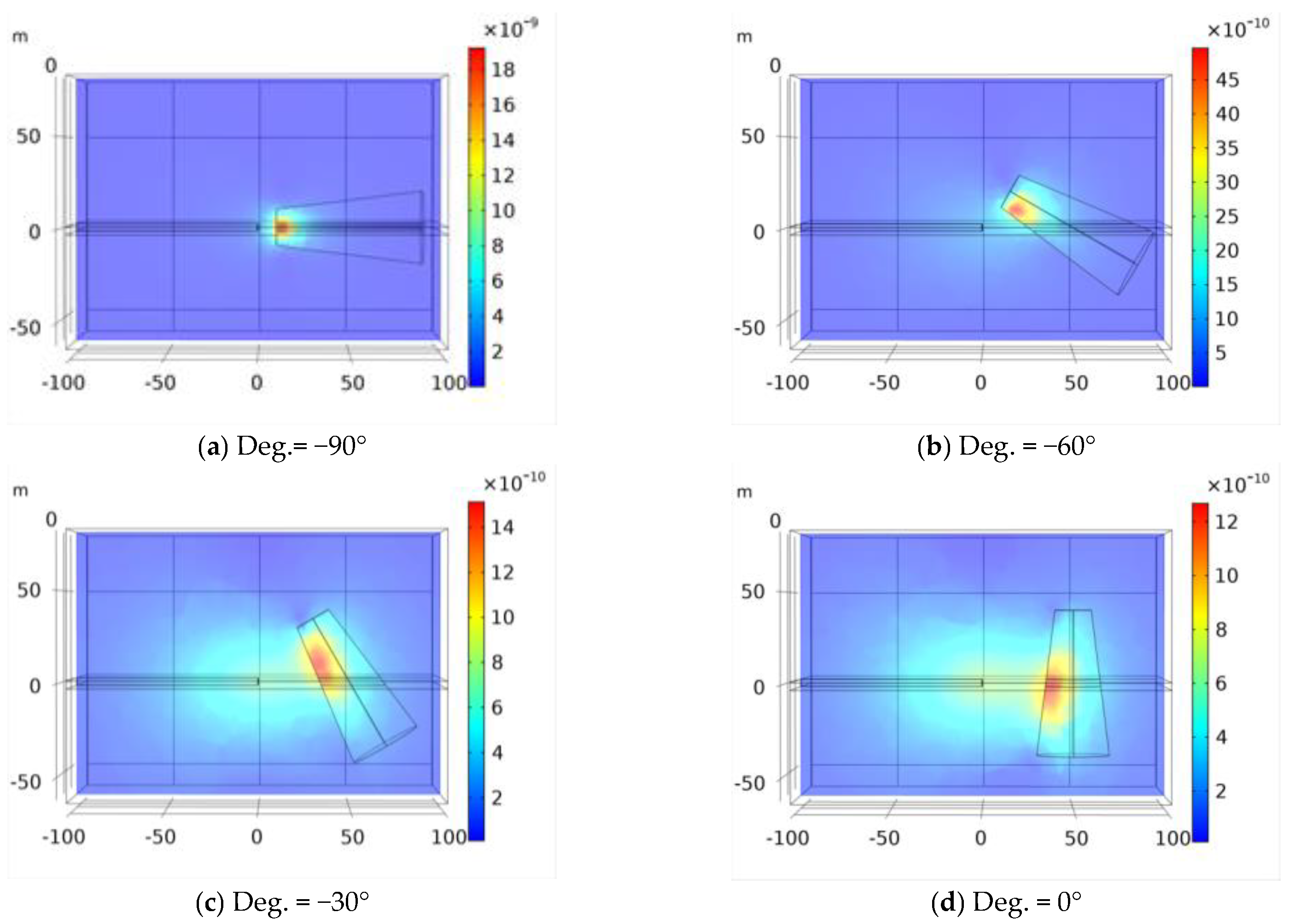 Applsci 12 11331 g008a Applsci 12 11331 g008a