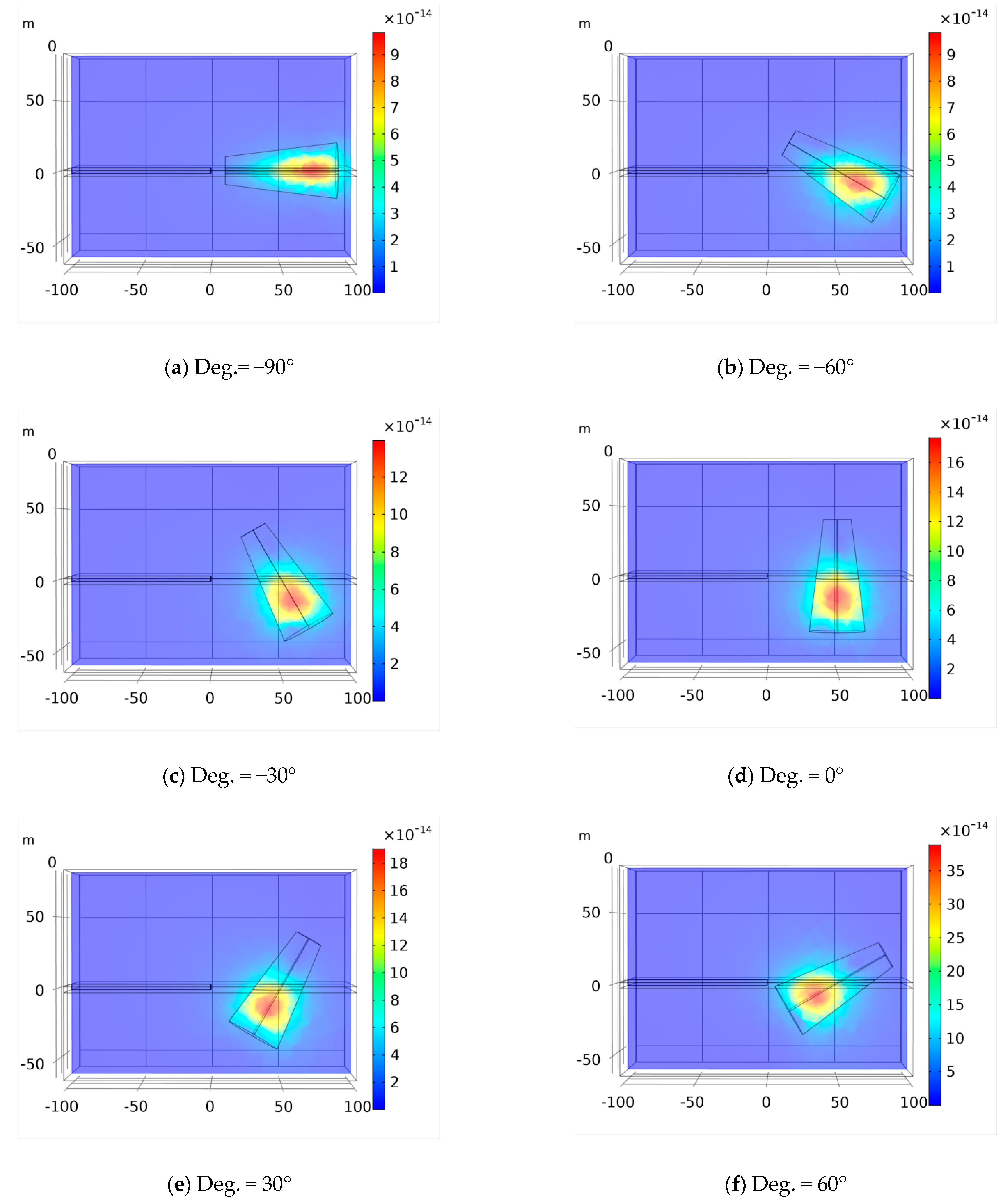 Applsci 12 11331 g009a Applsci 12 11331 g009a