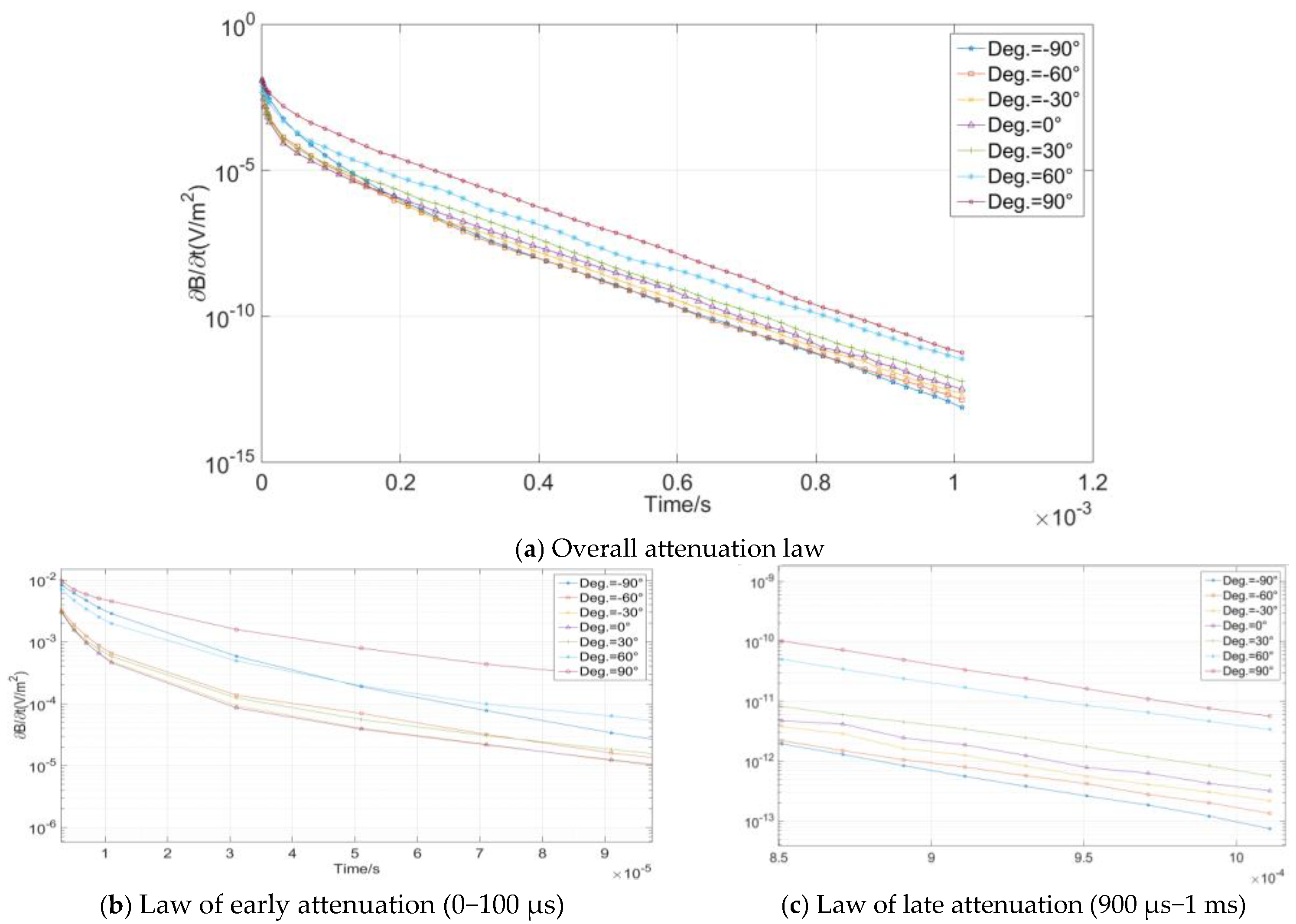 Applsci 12 11331 g010 Applsci 12 11331 g010