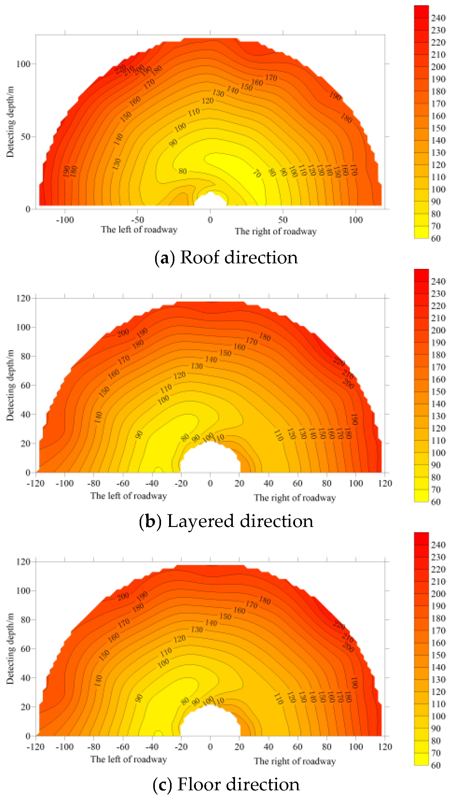 Applsci 12 11331 g012 Applsci 12 11331 g012