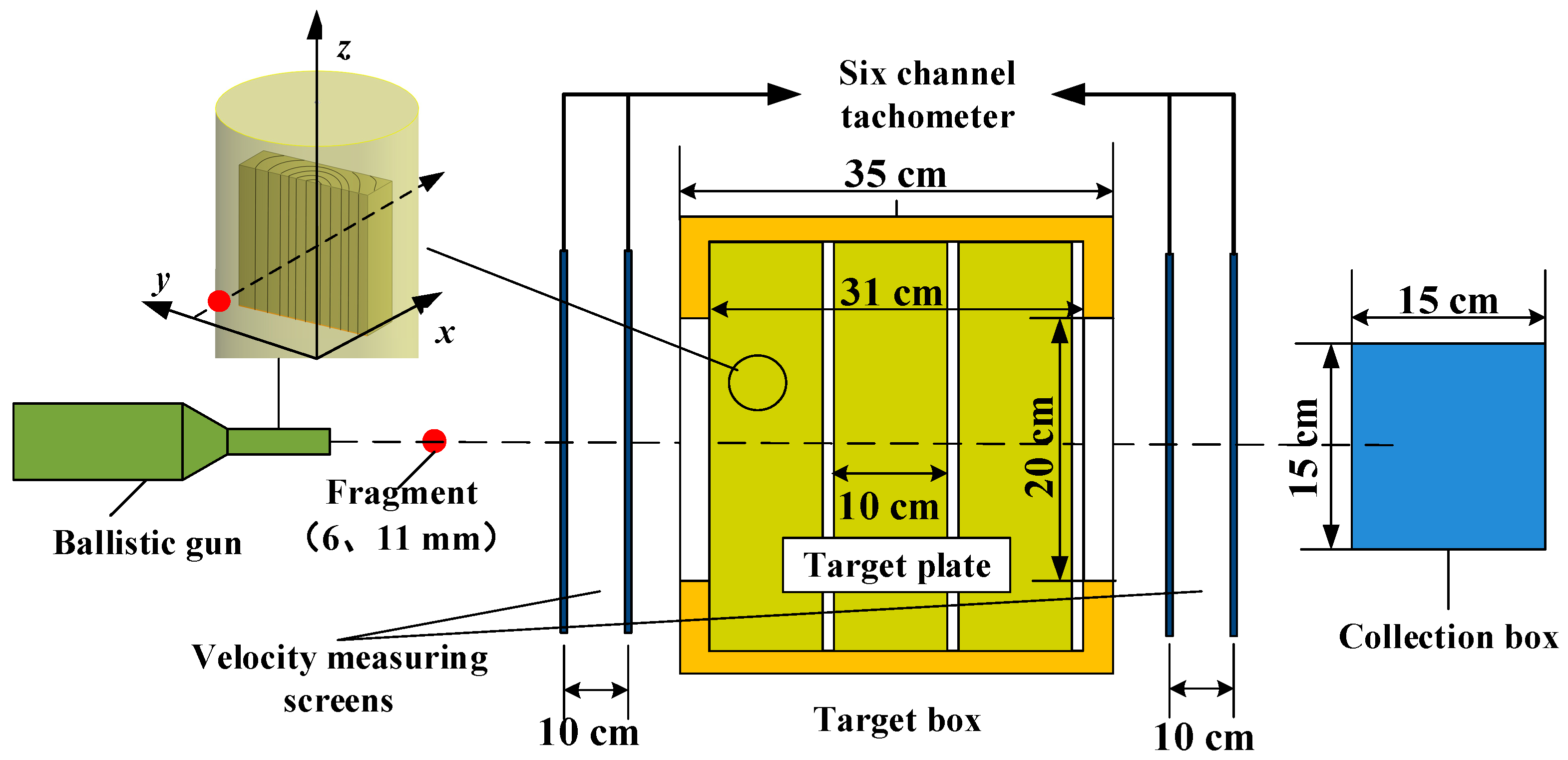 Applsci 12 11333 g001 Applsci 12 11333 g001
