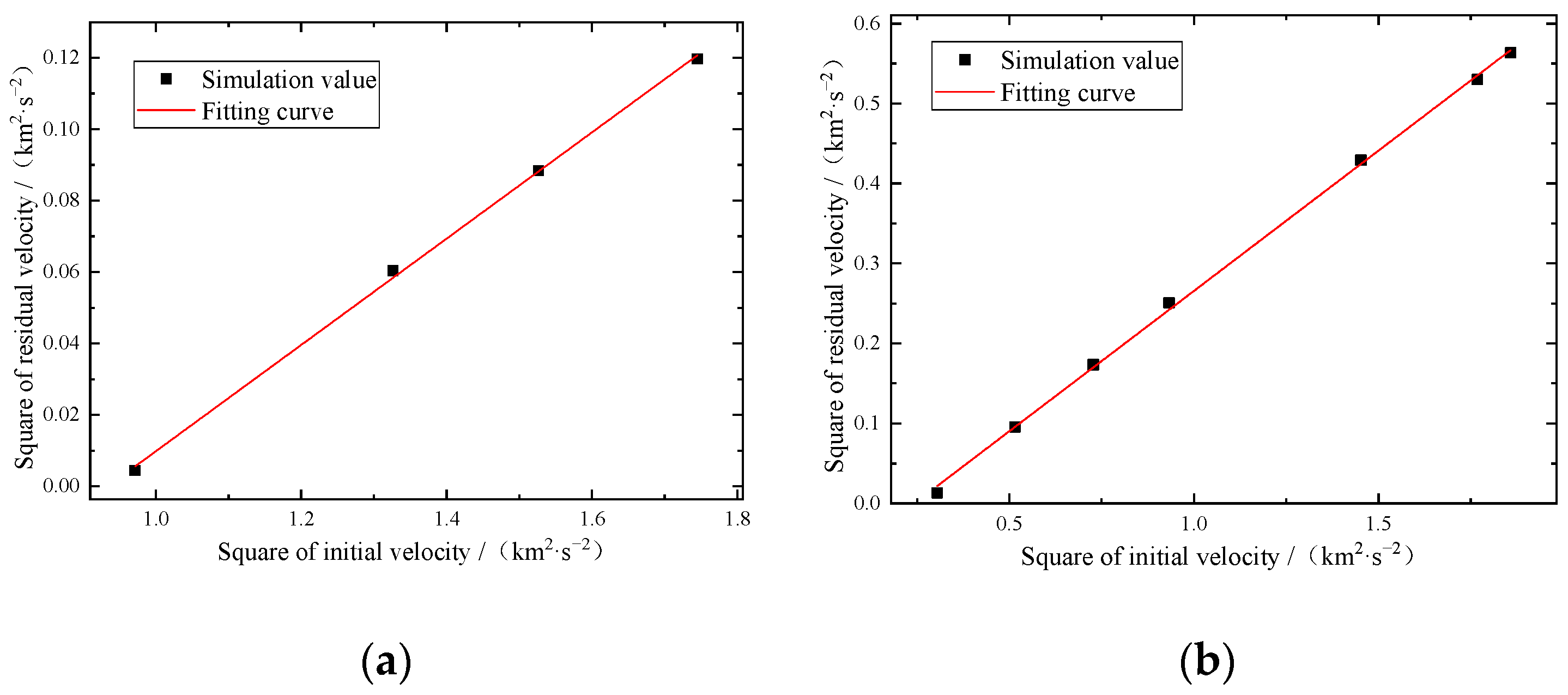Applsci 12 11333 g008 Applsci 12 11333 g008