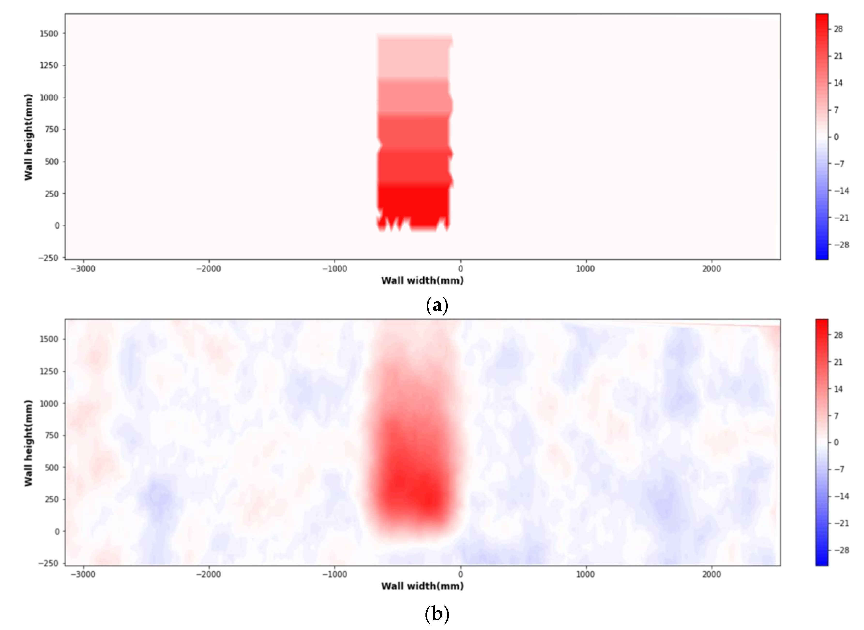 Applsci 12 11335 g011