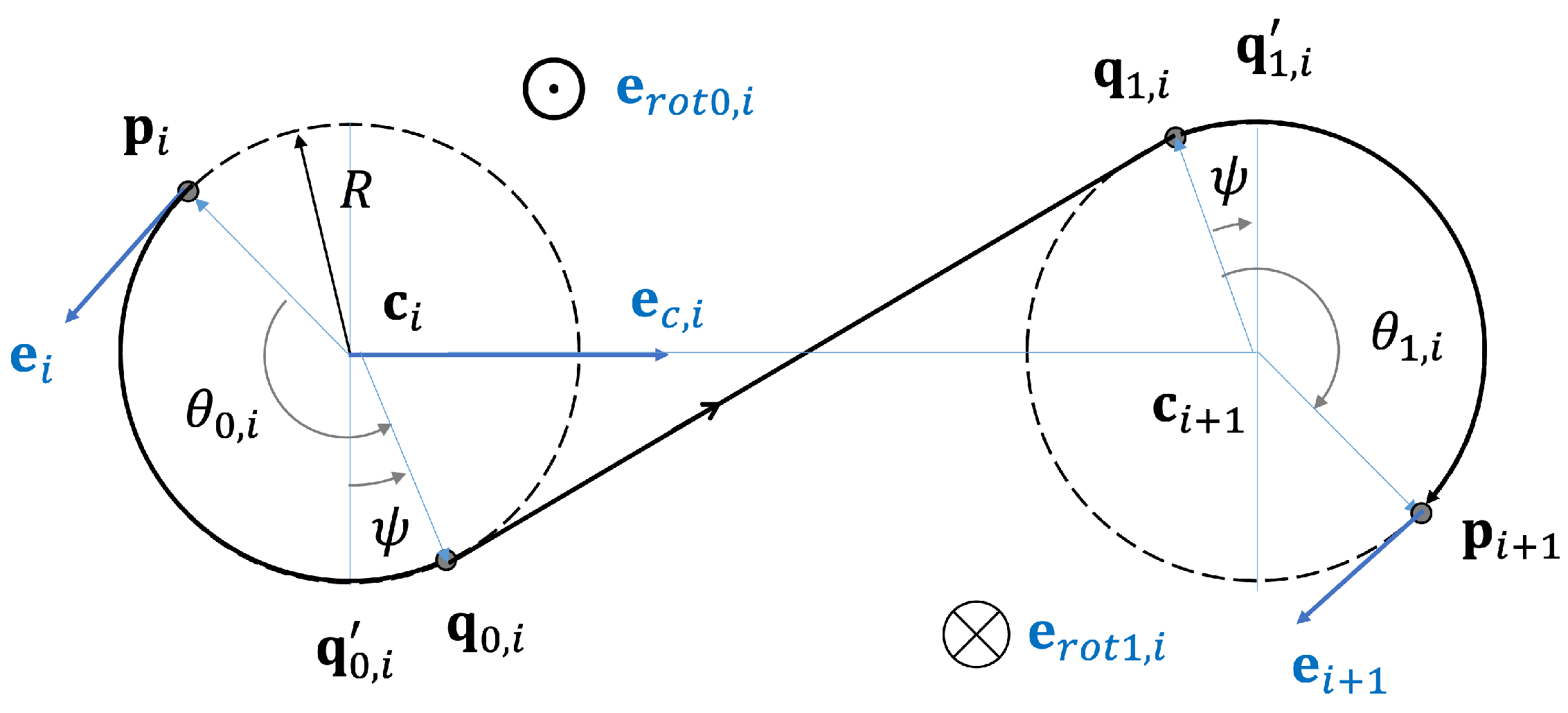 Applsci 12 11336 g007 Applsci 12 11336 g007