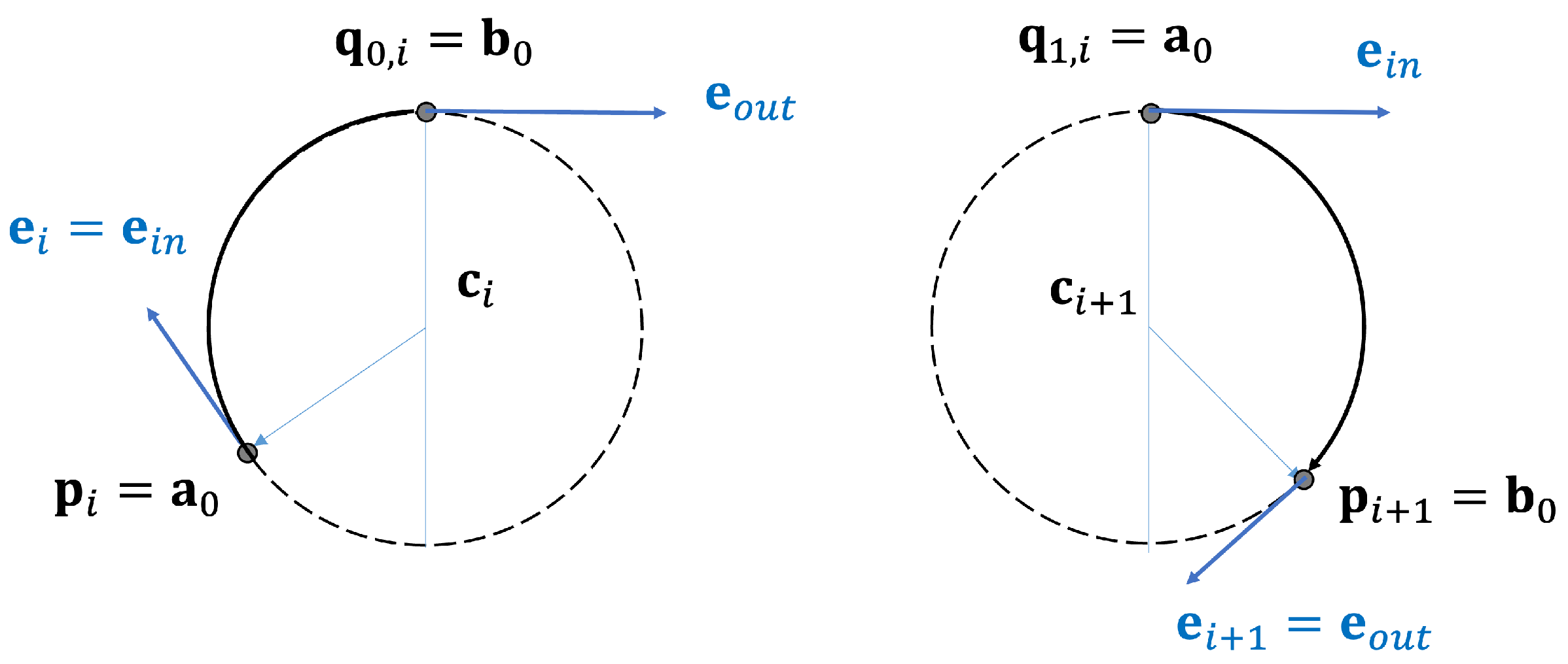 Applsci 12 11336 g010 Applsci 12 11336 g010