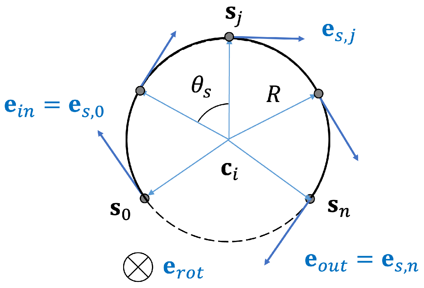 Applsci 12 11336 g012 Applsci 12 11336 g012