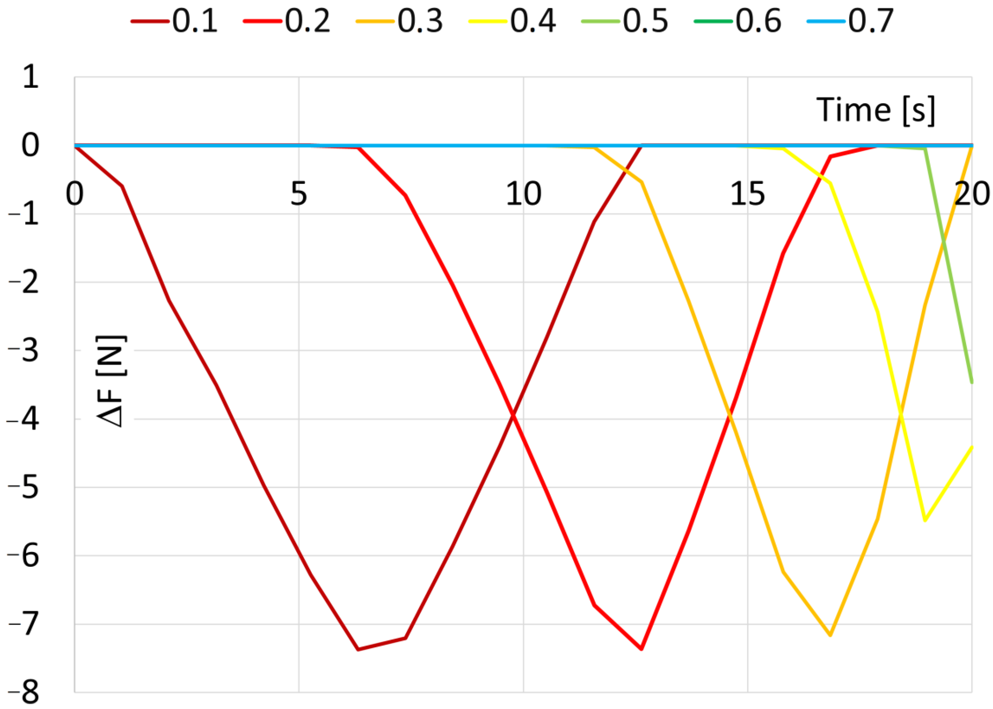 Applsci 12 11337 g002 550