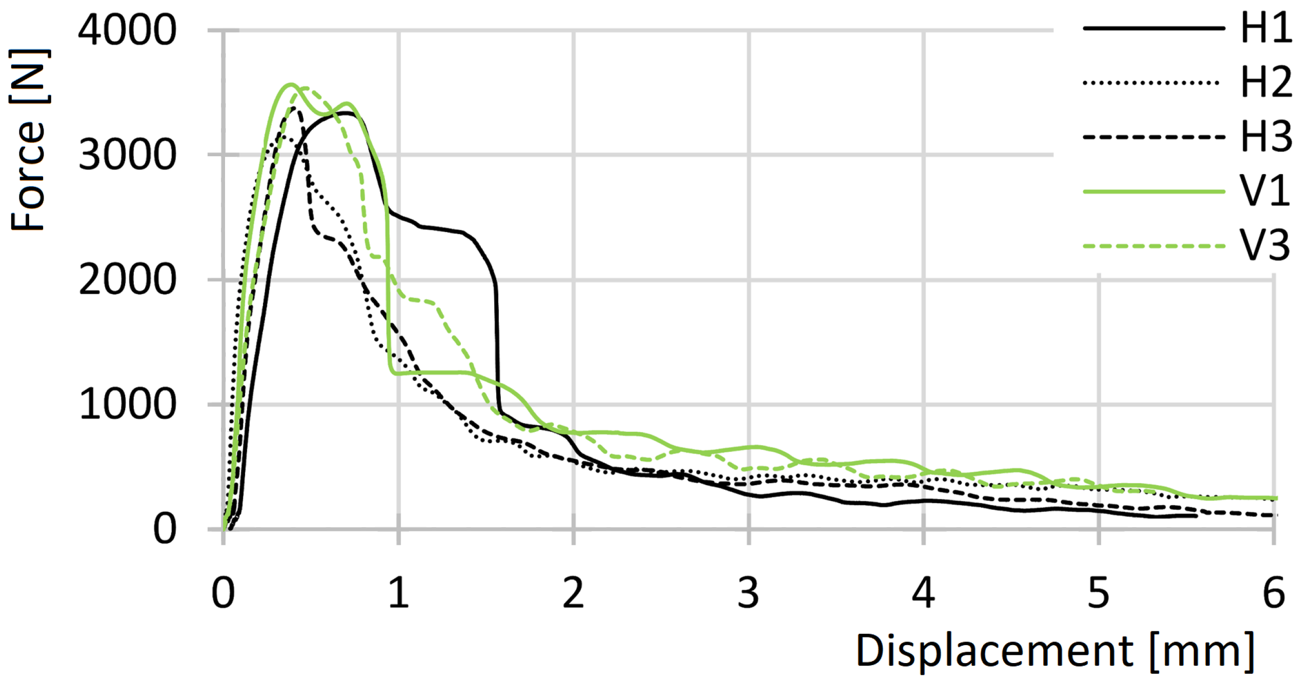 Applsci 12 11337 g006 550