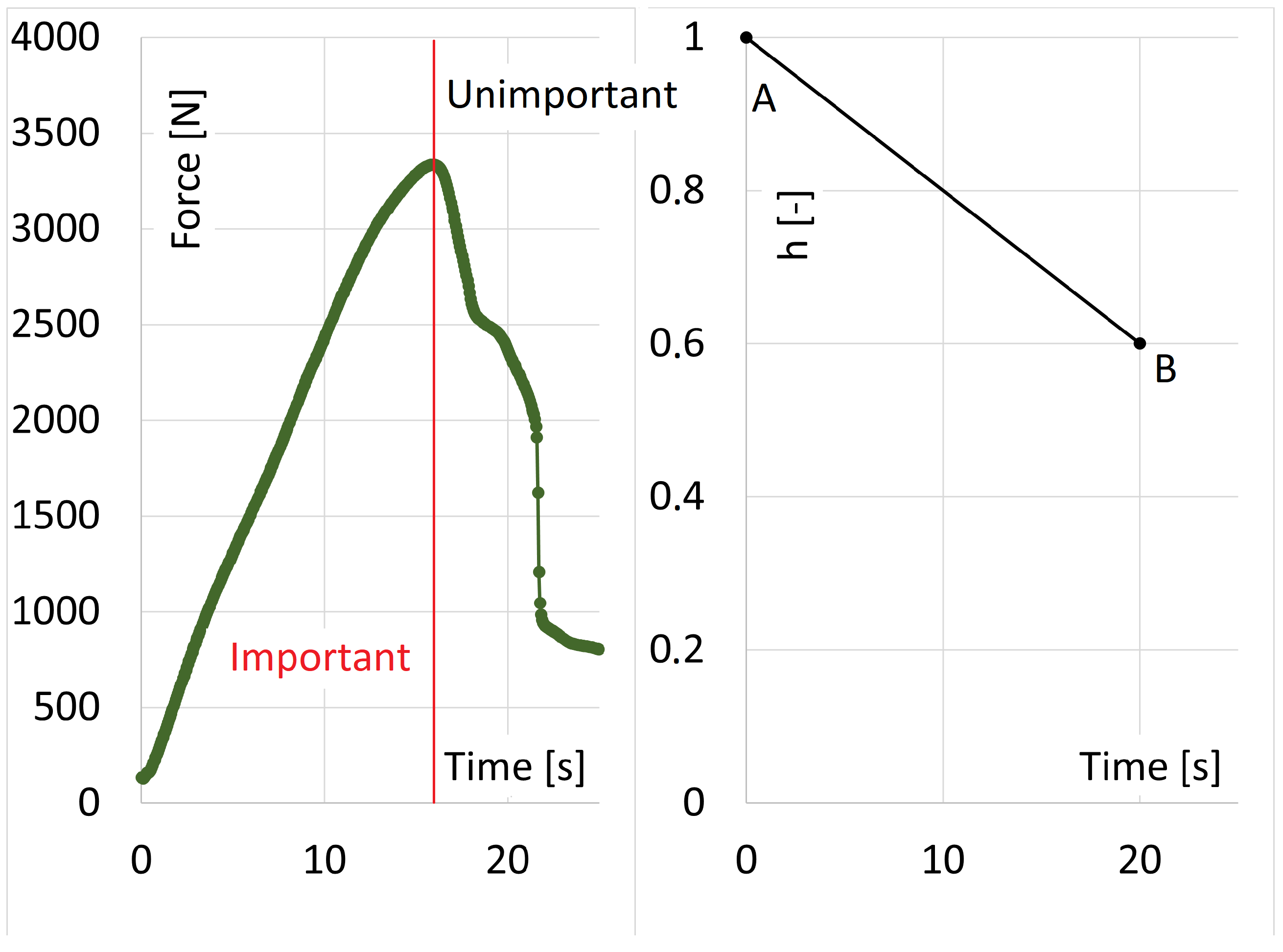 Applsci 12 11337 g011 550