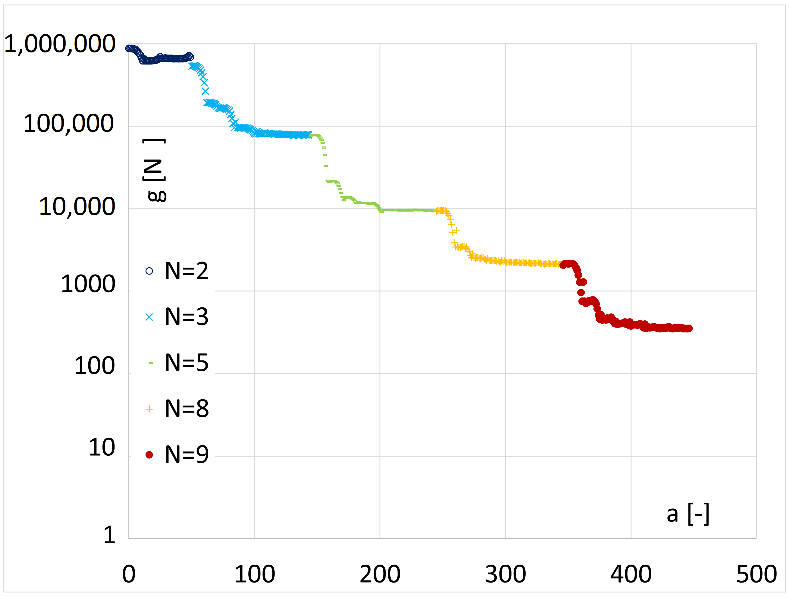 Applsci 12 11337 g016 550