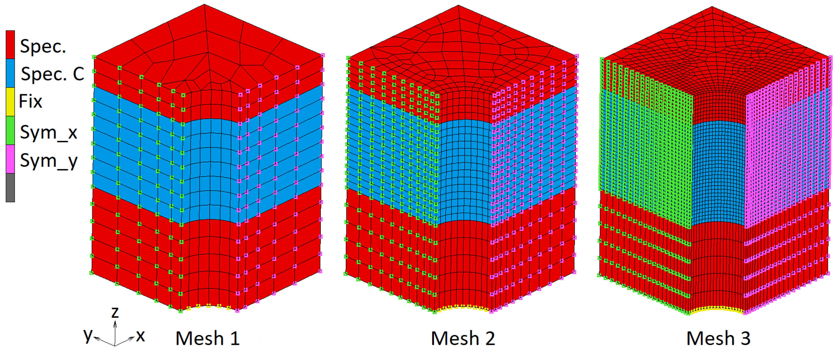 Applsci 12 11337 g017 550