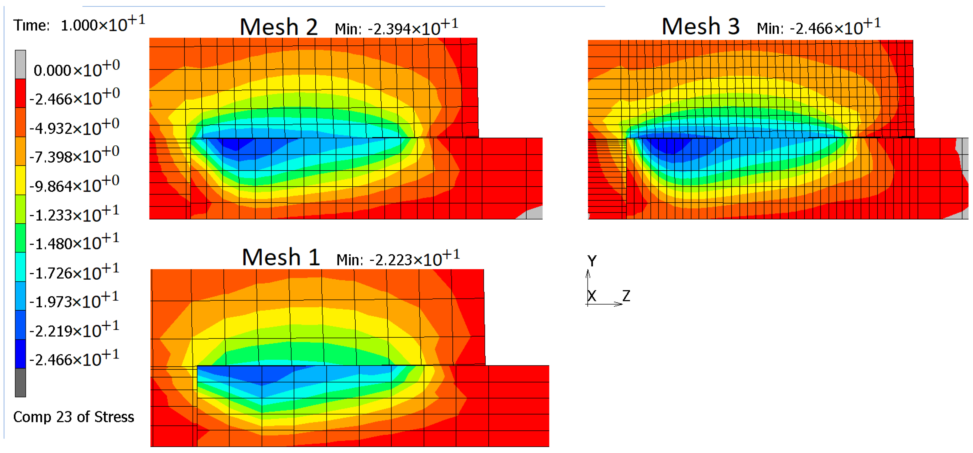 Applsci 12 11337 g020 550