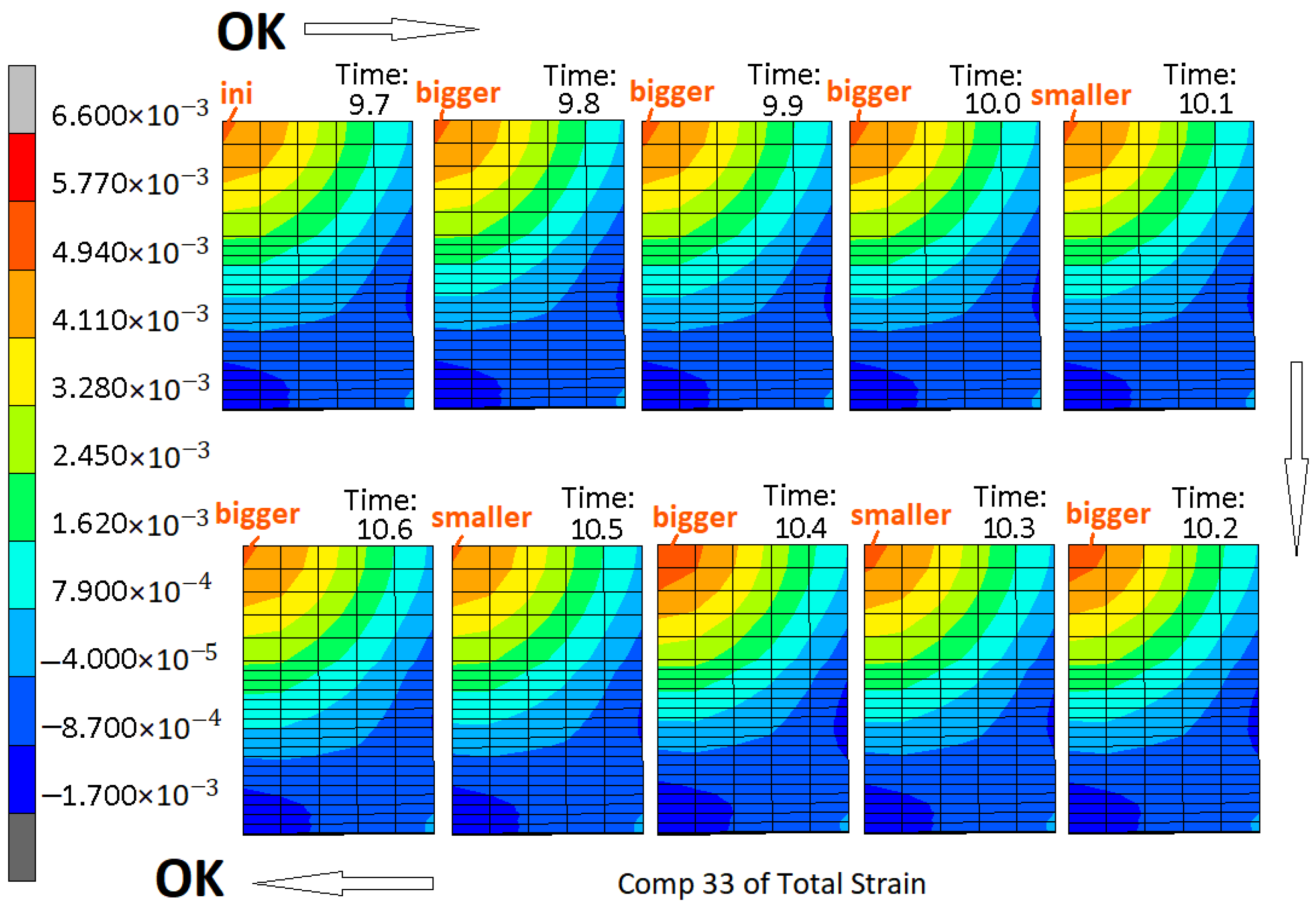 Applsci 12 11337 g0a3 550