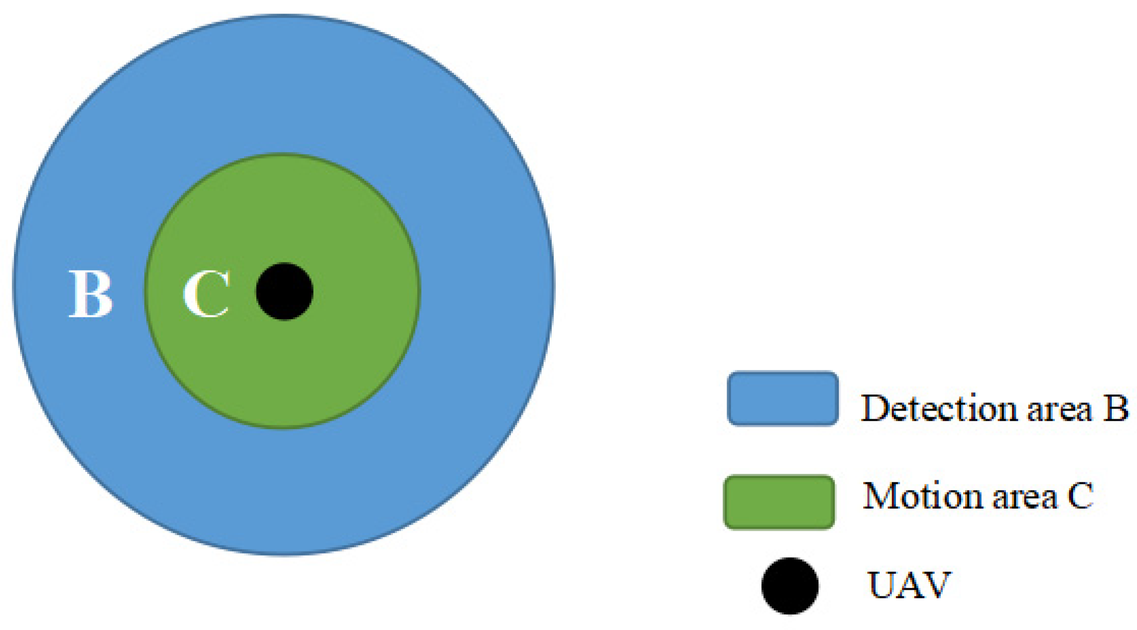 Applsci 12 11338 g001 Applsci 12 11338 g001