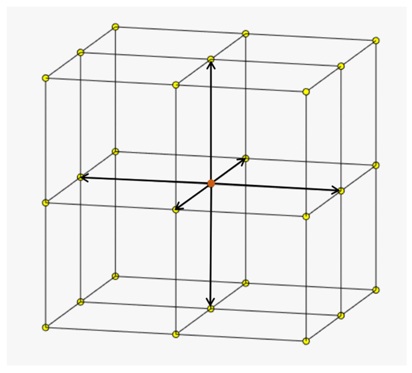 Applsci 12 11338 g003 Applsci 12 11338 g003