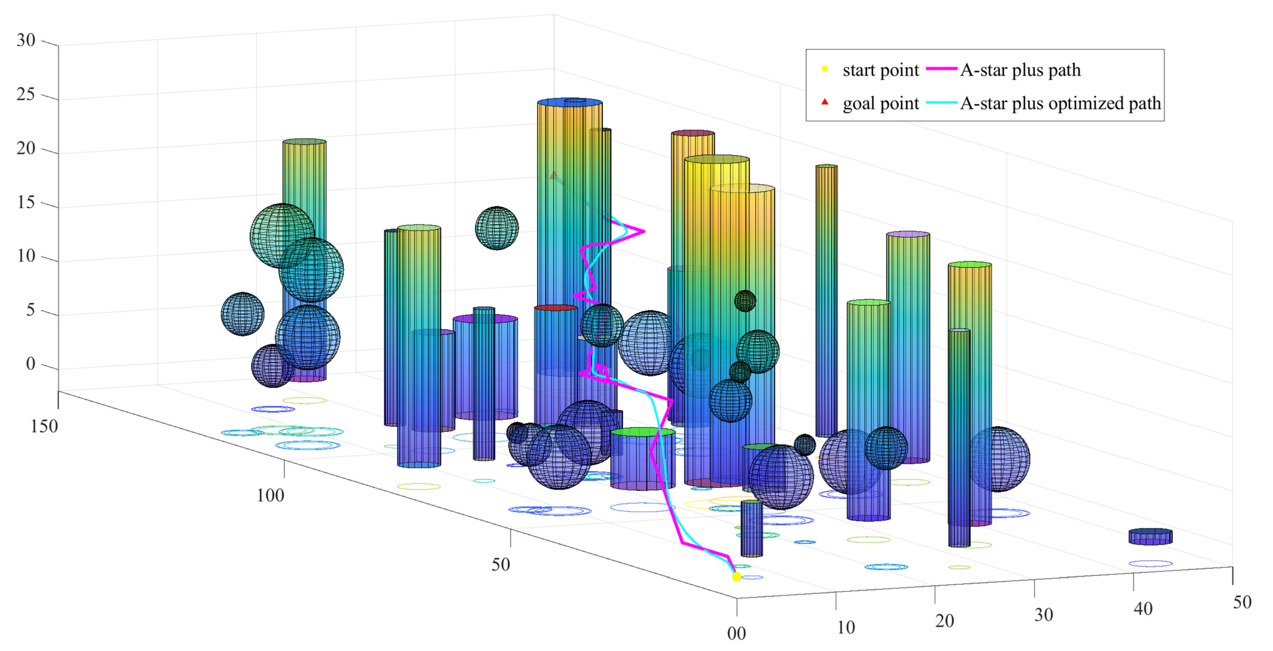 Applsci 12 11338 g009 Applsci 12 11338 g009