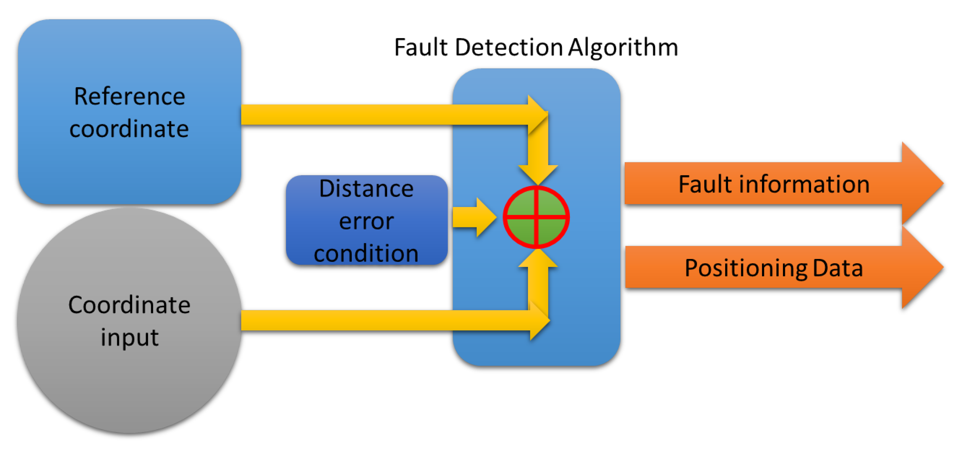 Applsci 12 11339 g004