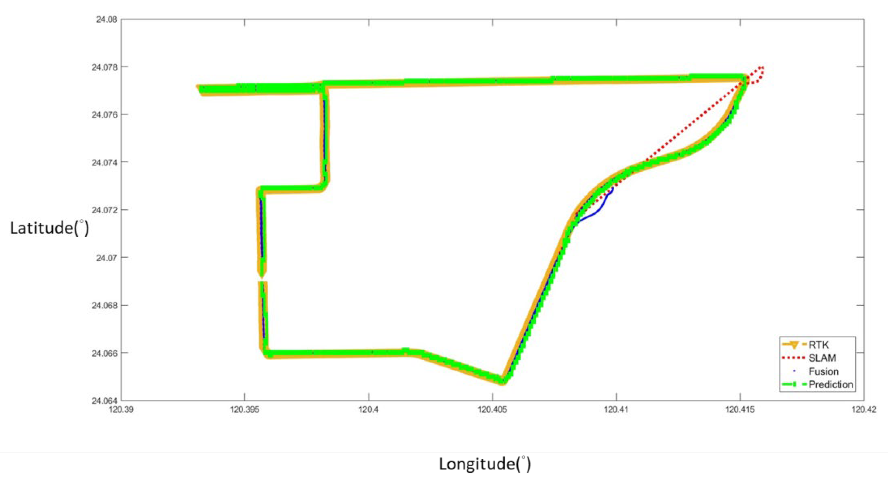 Applsci 12 11339 g007